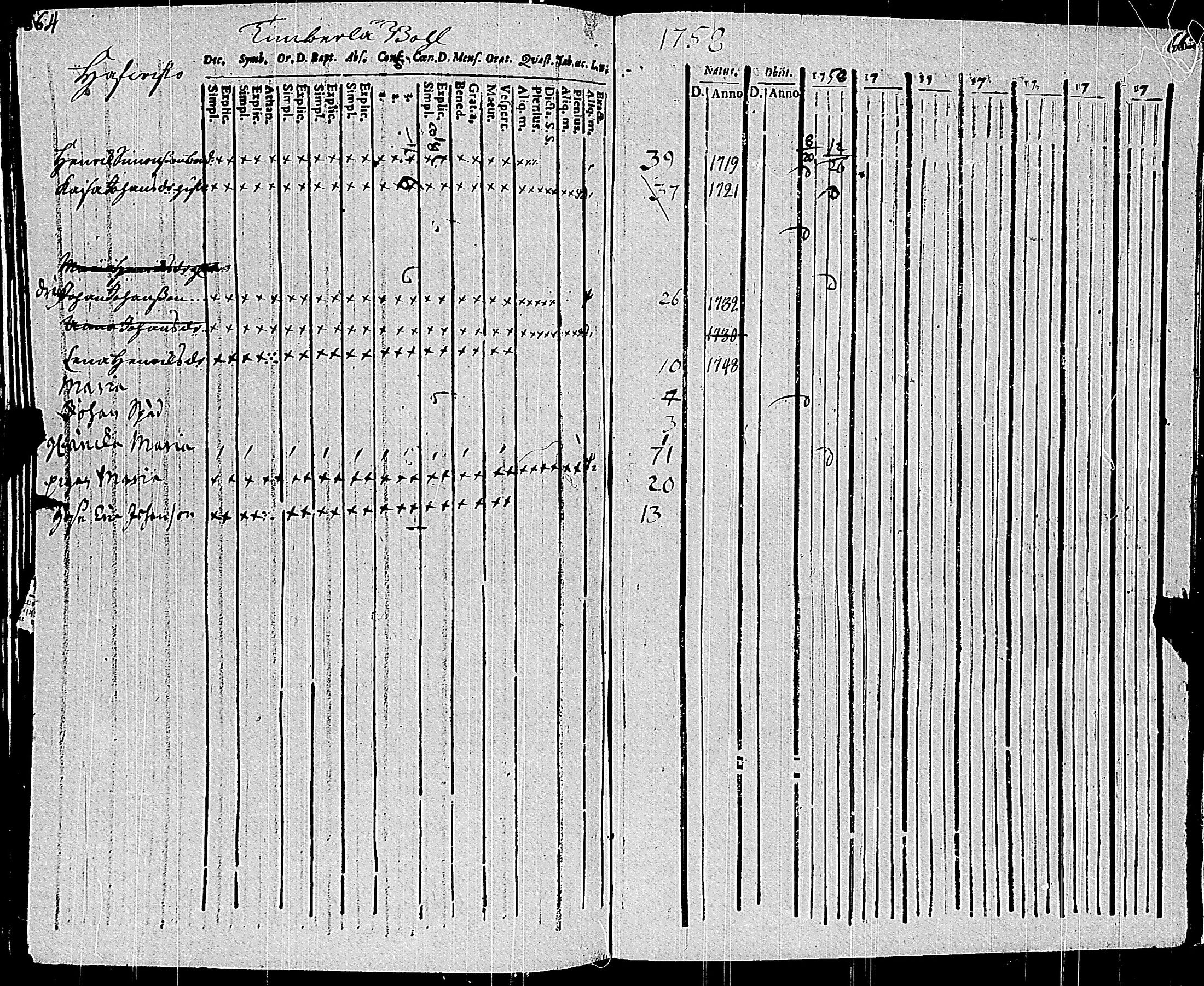 [ ../kirjat/Kirkonkirjat/sauvo/rippikirja_1758-1758_jk571/kuvat/473.jpg ]