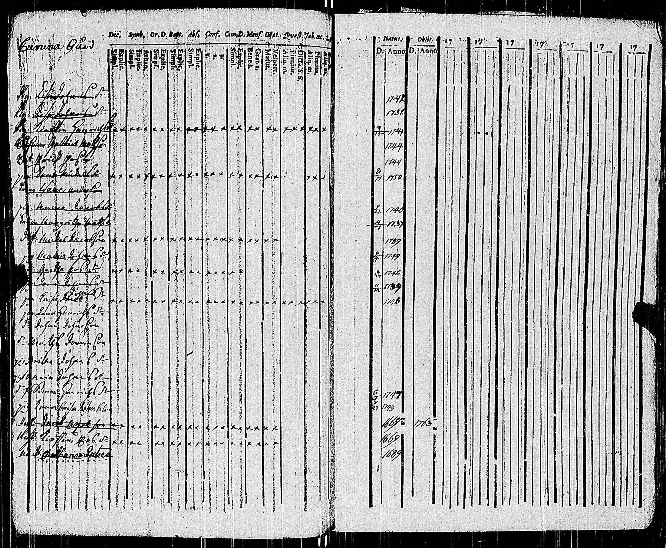 [ ../kirjat/Kirkonkirjat/sauvo/rippikirja_1758-1758_jk571/kuvat/60.jpg ]