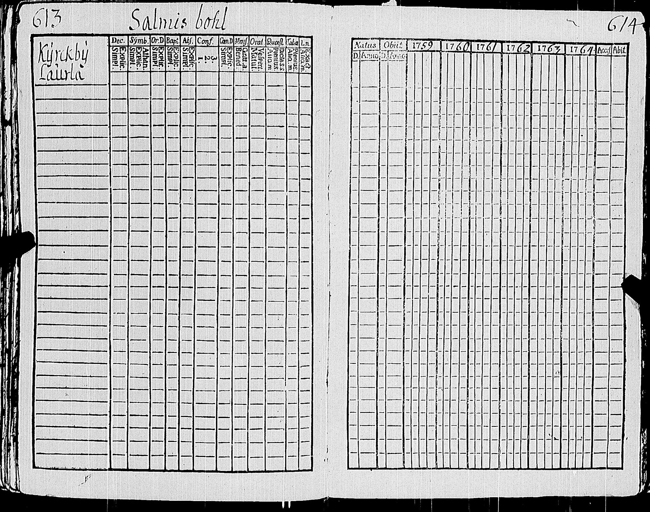 [ ../kirjat/Kirkonkirjat/sauvo/rippikirja_1759-1764_jk572/kuvat/303.jpg ]