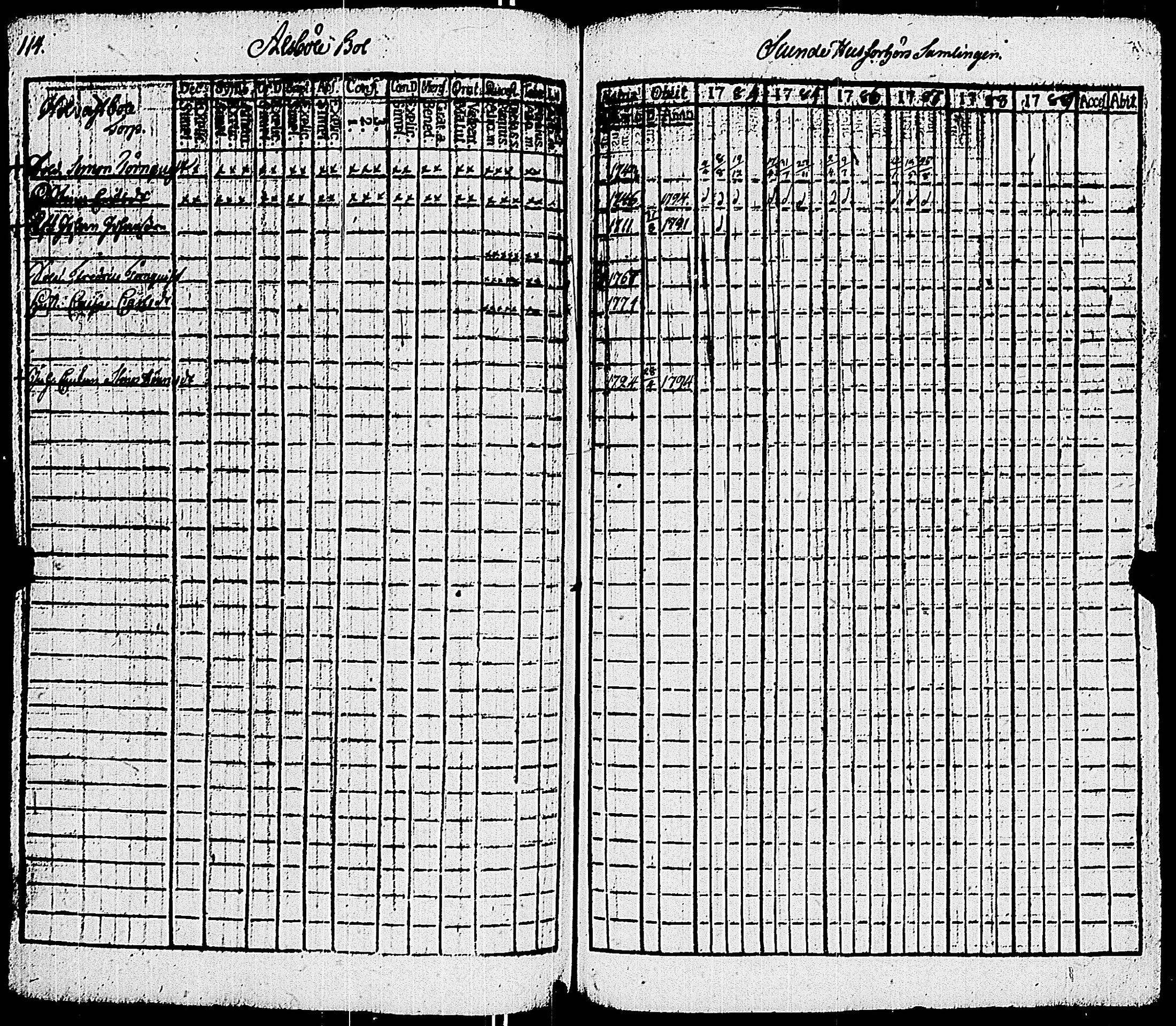[ ../kirjat/Kirkonkirjat/sauvo/rippikirja_1783-1789_jk572-573/kuvat/124.jpg ]