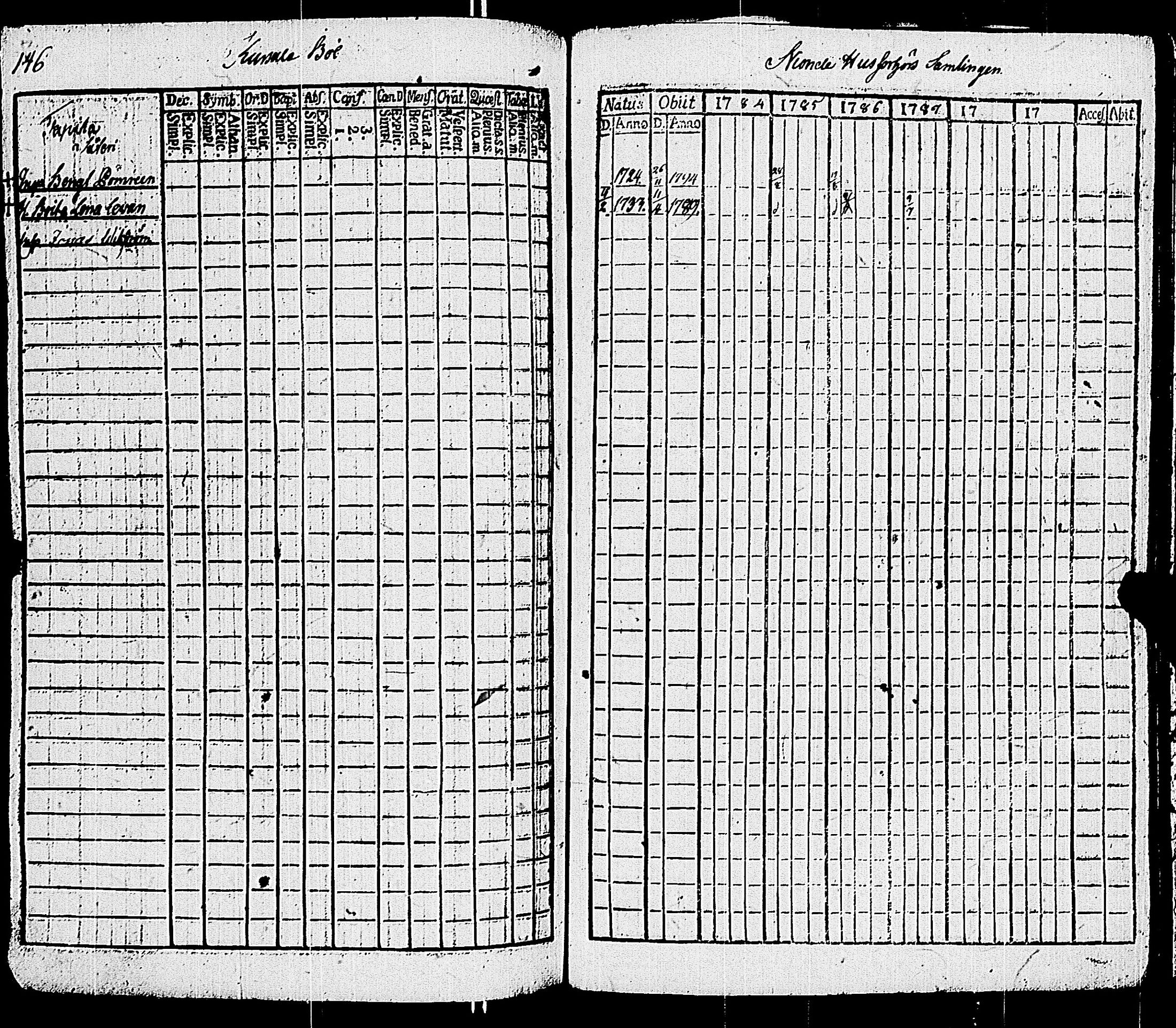 [ ../kirjat/Kirkonkirjat/sauvo/rippikirja_1783-1789_jk572-573/kuvat/158.jpg ]