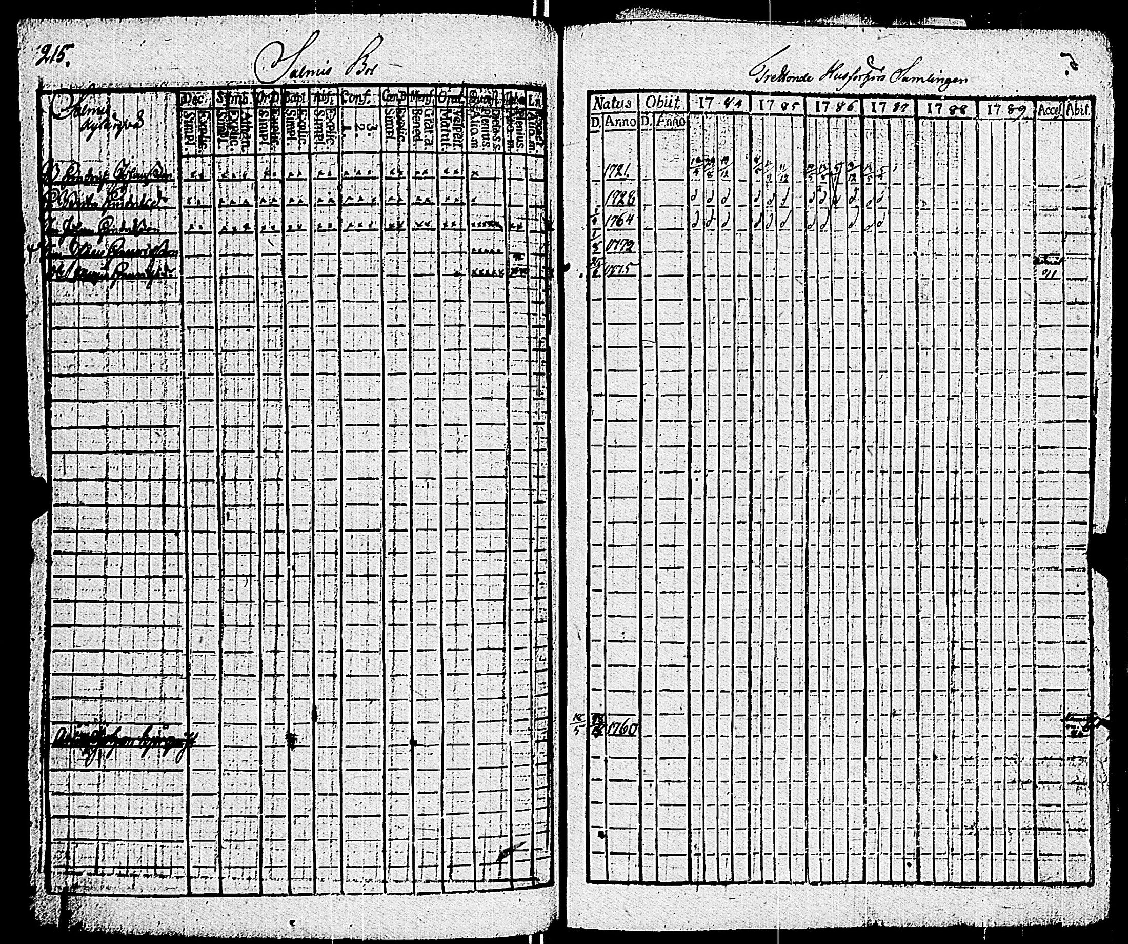 [ ../kirjat/Kirkonkirjat/sauvo/rippikirja_1783-1789_jk572-573/kuvat/227.jpg ]