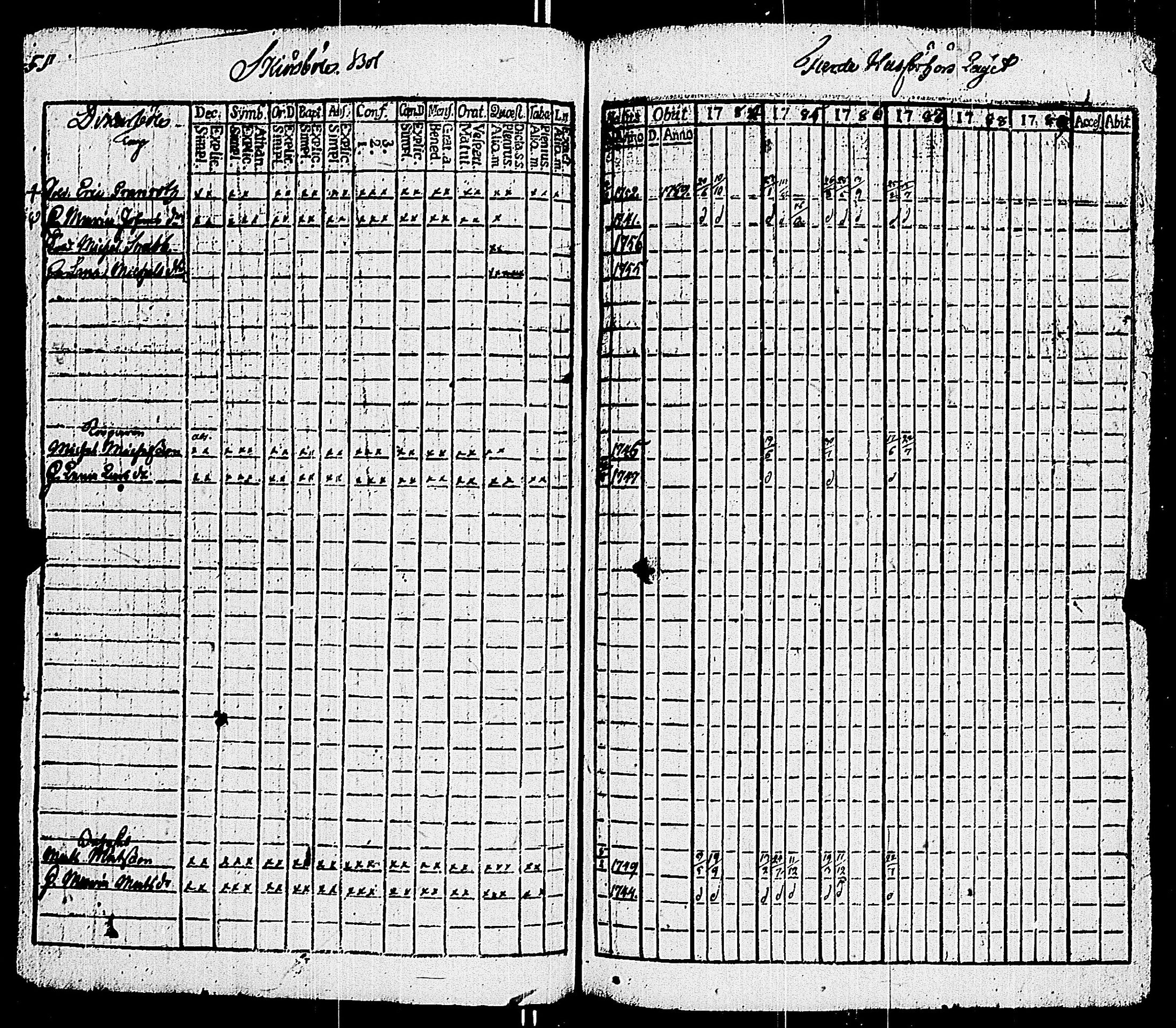 [ ../kirjat/Kirkonkirjat/sauvo/rippikirja_1783-1789_jk572-573/kuvat/65.jpg ]