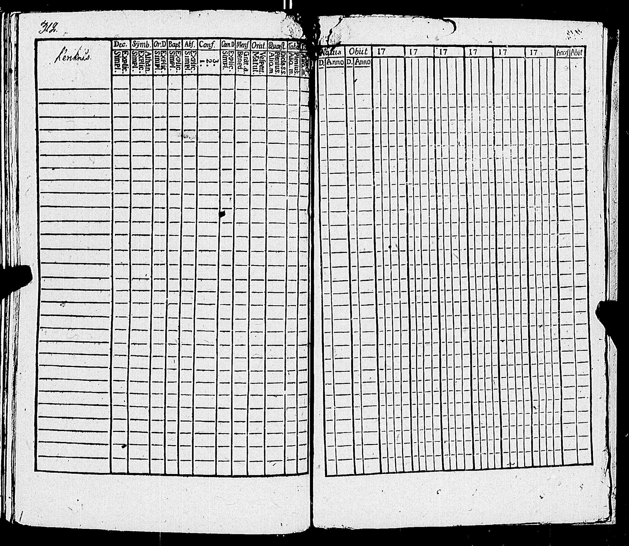 [ ../kirjat/Kirkonkirjat/sauvo/rippikirja_1797-1805_jk573/kuvat/319.jpg ]