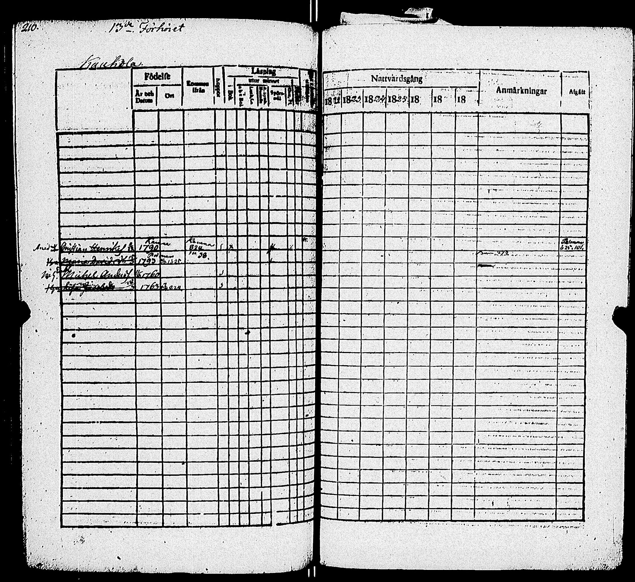 [ kuvat/221.jpg ]
