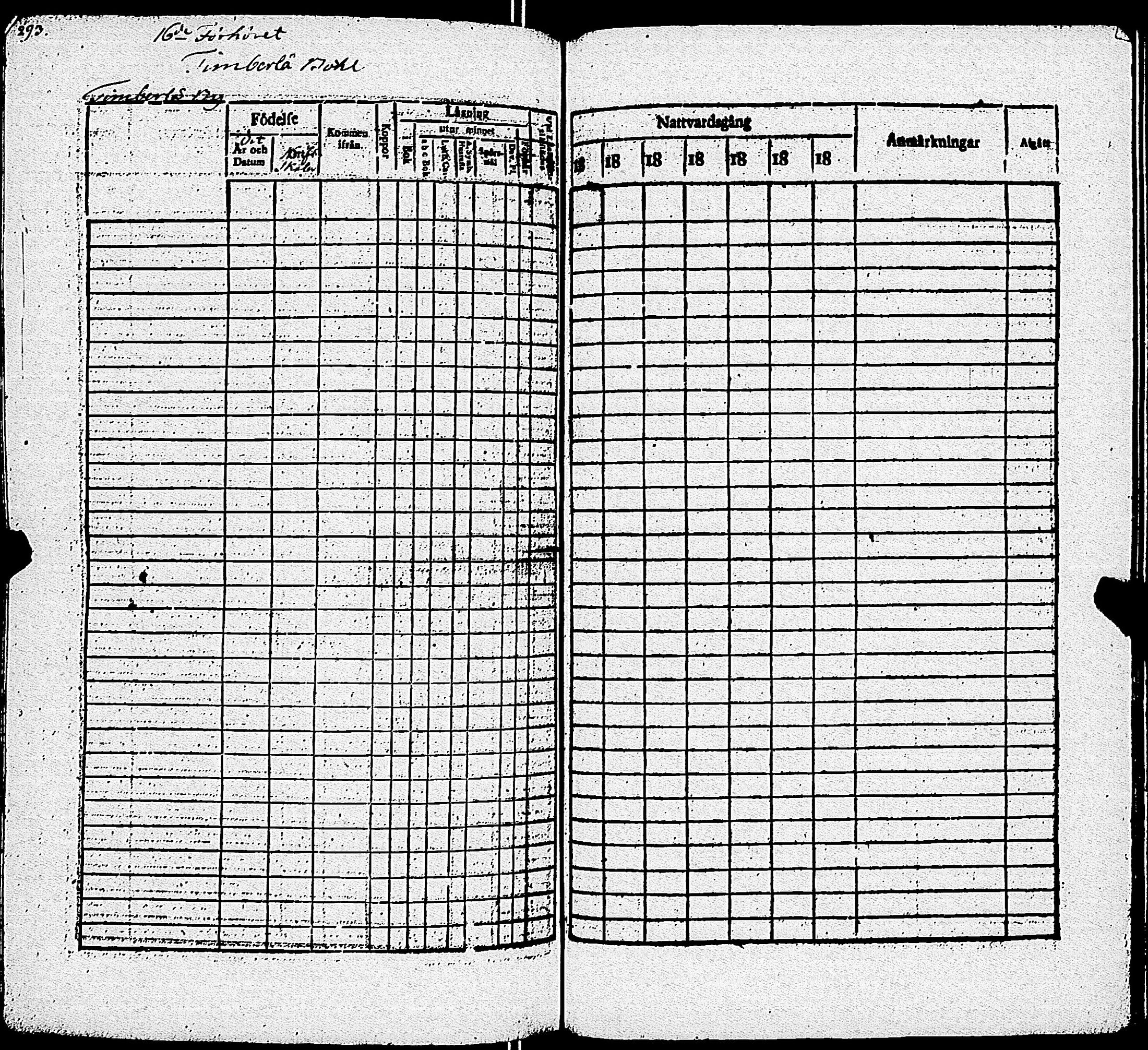 [ ../kirjat/Kirkonkirjat/sauvo/rippikirja_1822-1829_jk573-574/kuvat/304.jpg ]