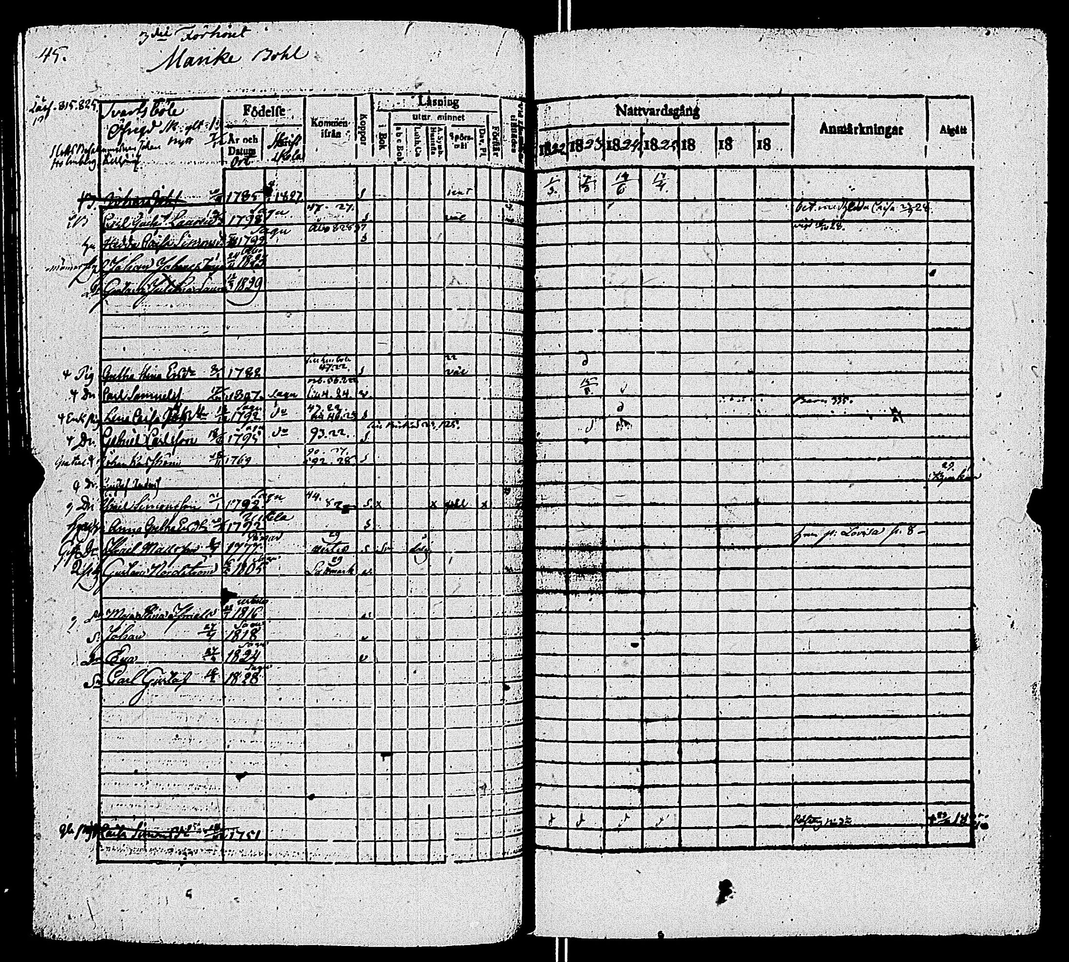 [ ../kirjat/Kirkonkirjat/sauvo/rippikirja_1822-1829_jk573-574/kuvat/50.jpg ]