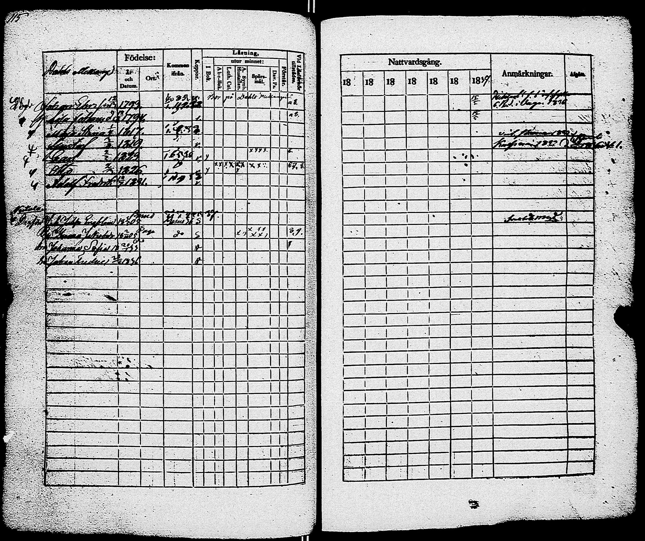 [ ../kirjat/Kirkonkirjat/sauvo/rippikirja_1831-1838_jk574/kuvat/120.jpg ]