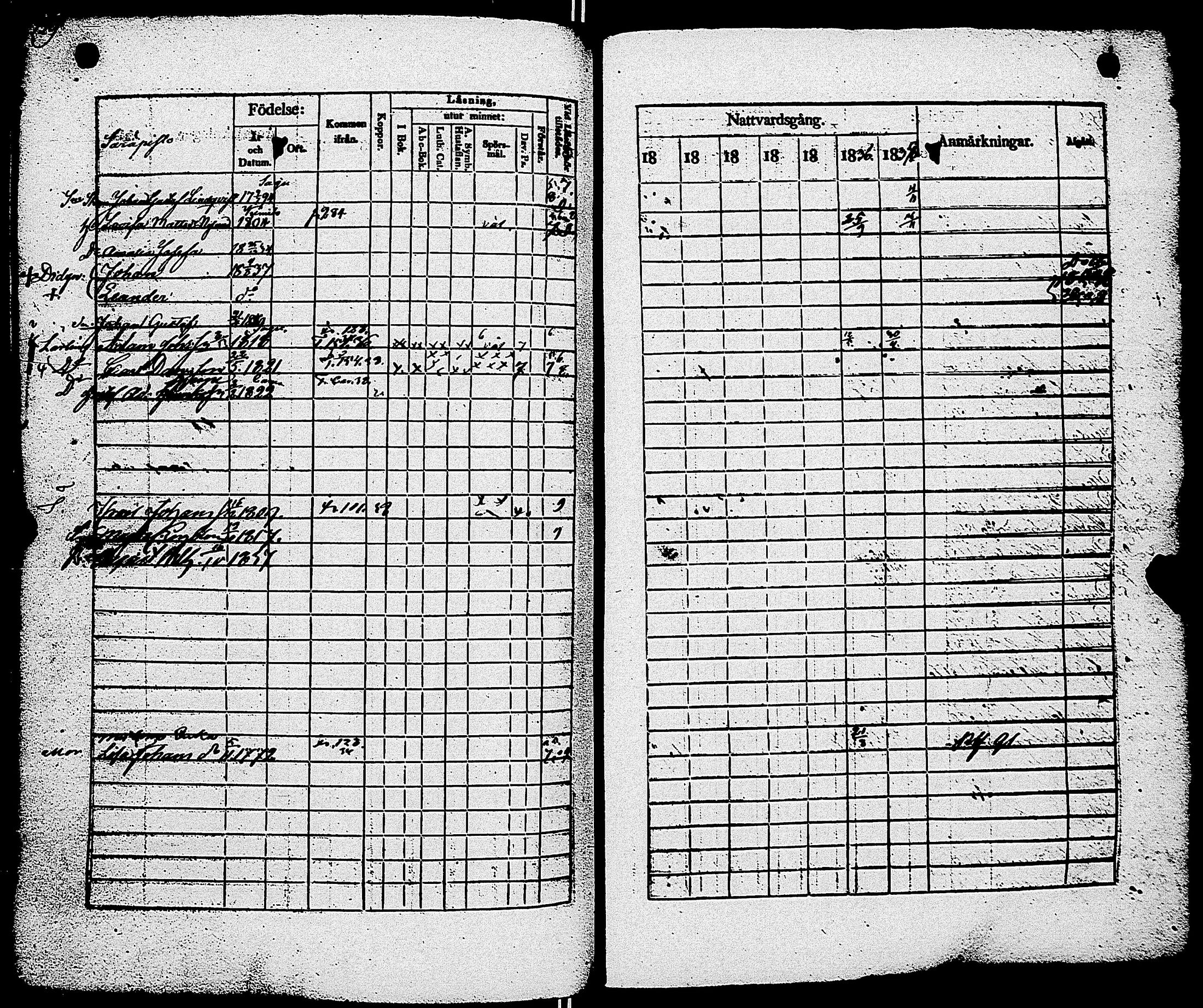[ ../kirjat/Kirkonkirjat/sauvo/rippikirja_1831-1838_jk574/kuvat/134.jpg ]