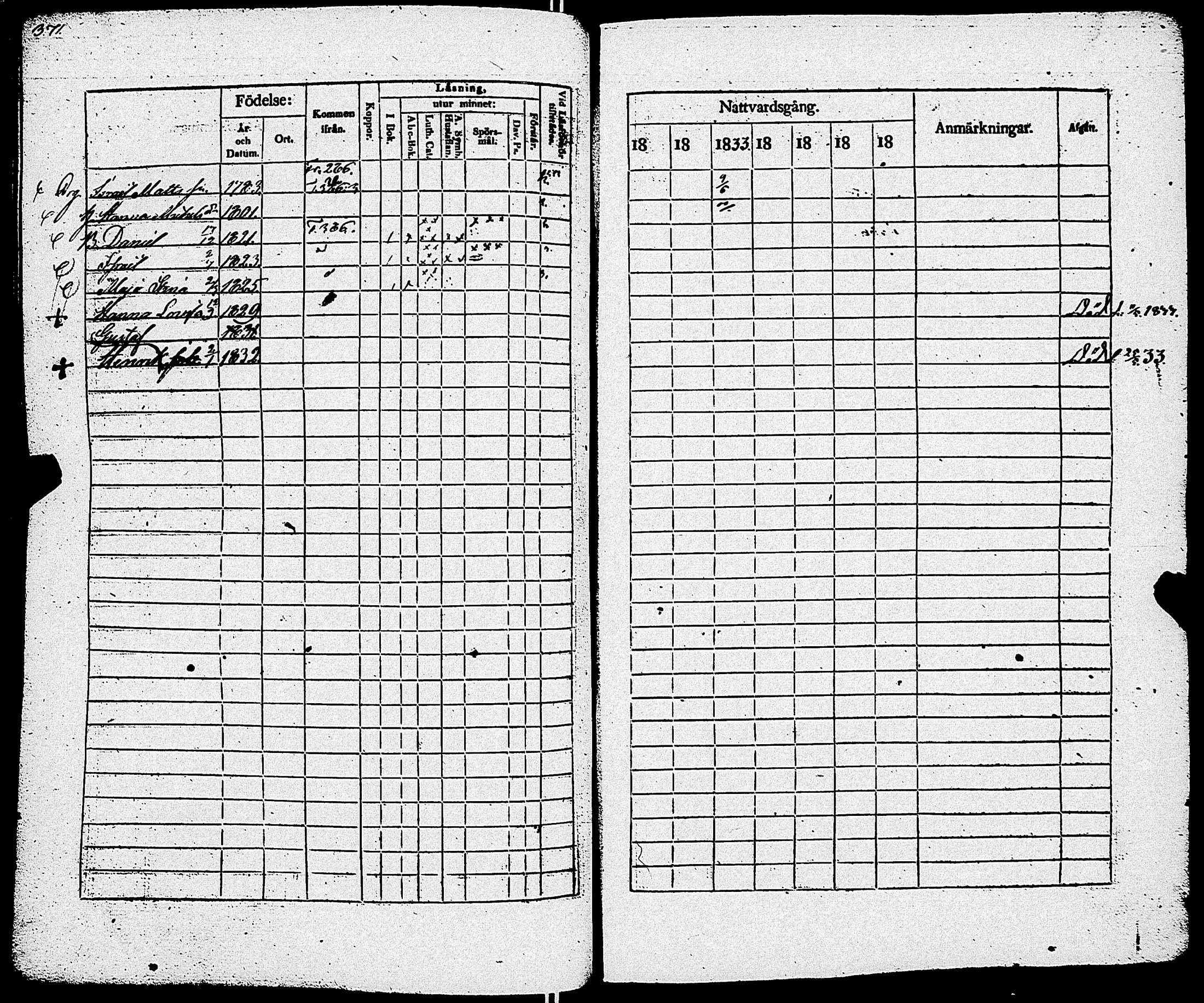 [ ../kirjat/Kirkonkirjat/sauvo/rippikirja_1831-1838_jk574/kuvat/377.jpg ]