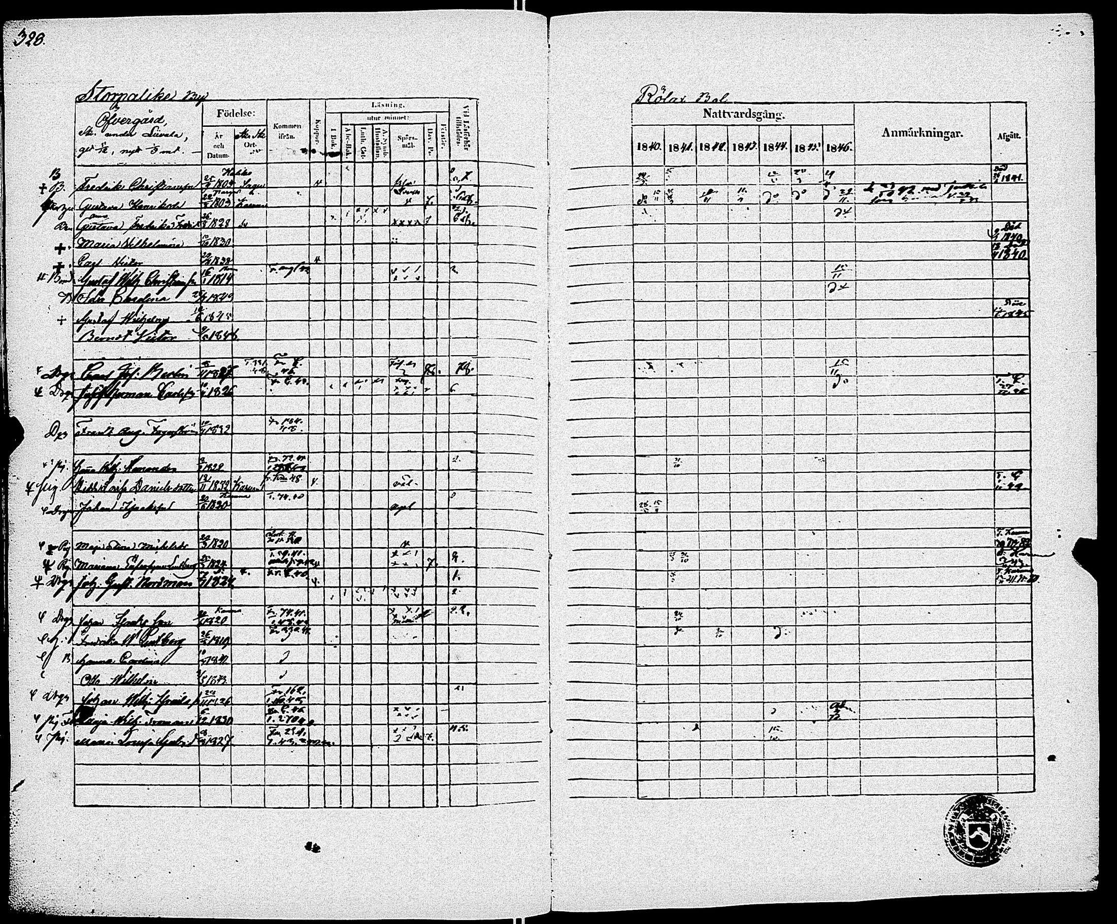 [ ../kirjat/Kirkonkirjat/sauvo/rippikirja_1840-1846_jk574-575/kuvat/335.jpg ]