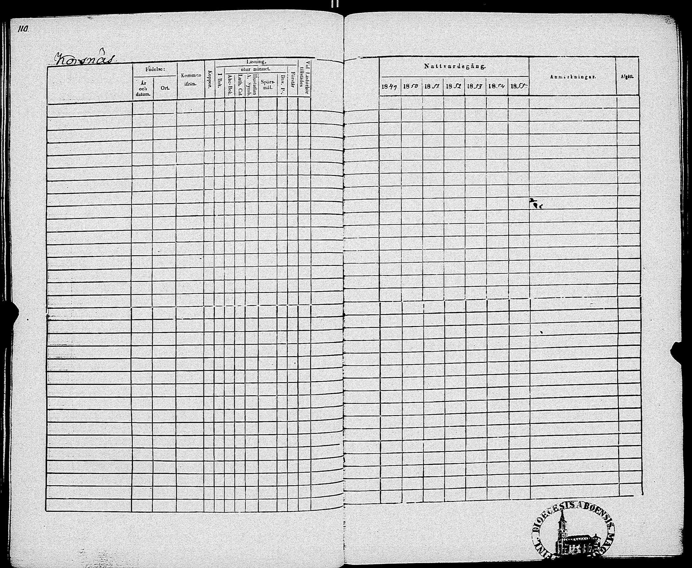 [ ../kirjat/Kirkonkirjat/sauvo/rippikirja_1849-1855_jk575-576/kuvat/113.jpg ]