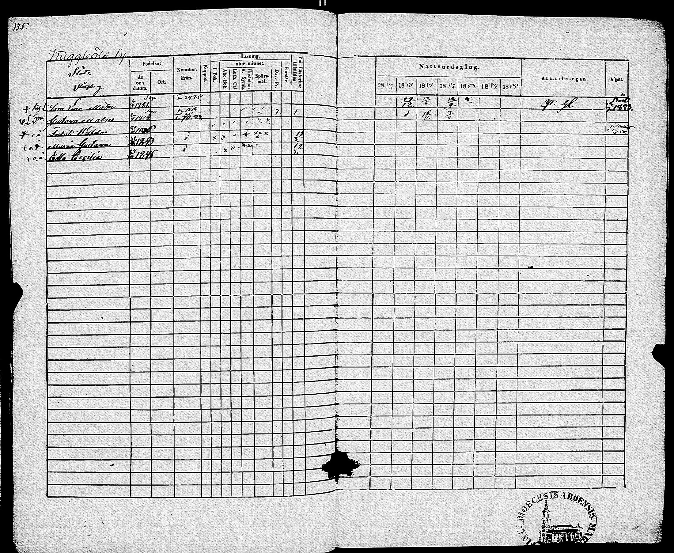 [ ../kirjat/Kirkonkirjat/sauvo/rippikirja_1849-1855_jk575-576/kuvat/138.jpg ]