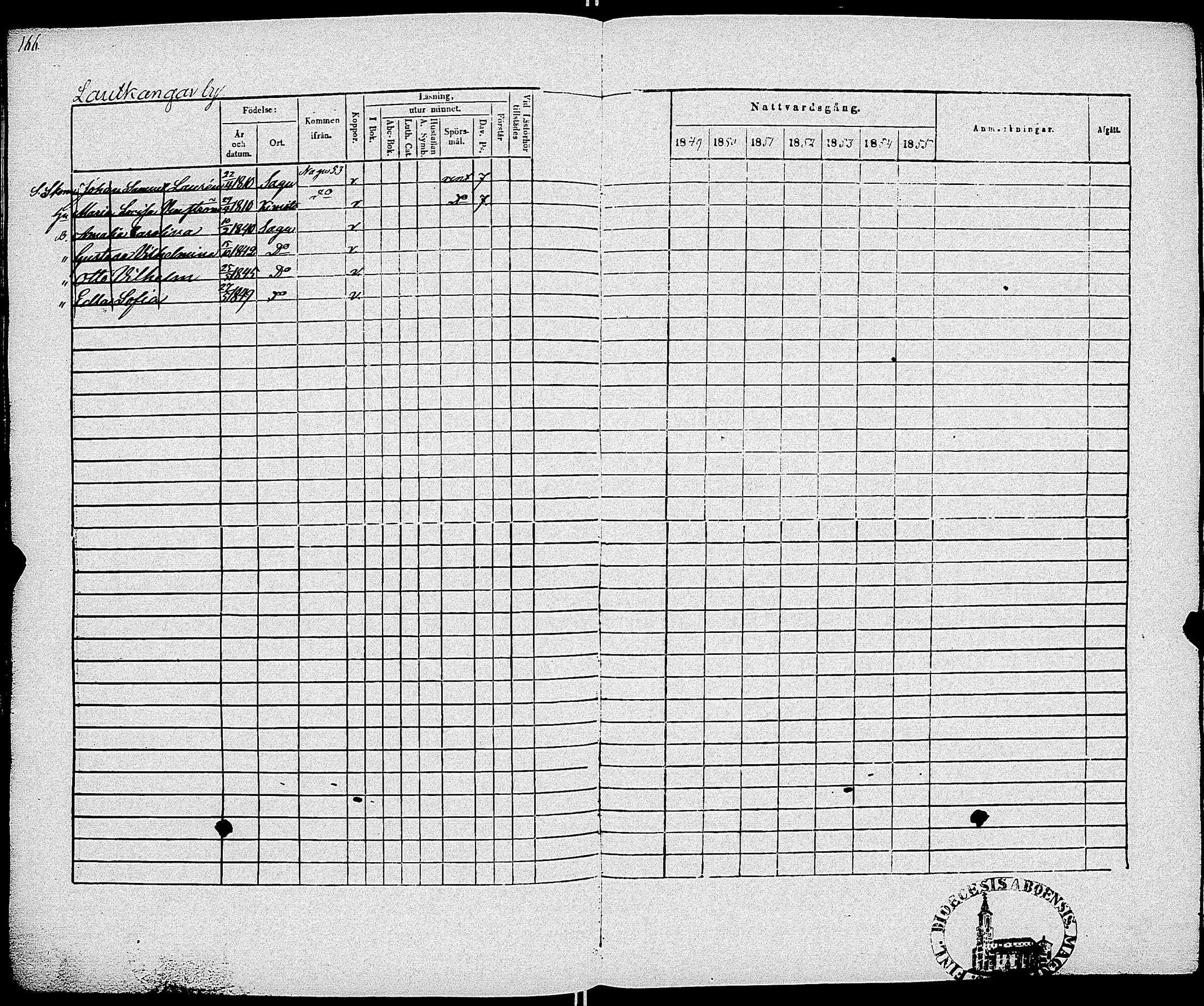 [ ../kirjat/Kirkonkirjat/sauvo/rippikirja_1849-1855_jk575-576/kuvat/171.jpg ]