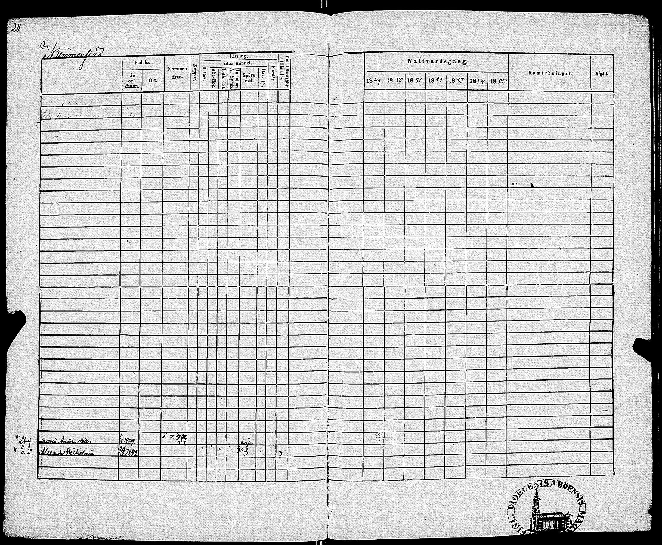[ ../kirjat/Kirkonkirjat/sauvo/rippikirja_1849-1855_jk575-576/kuvat/217.jpg ]