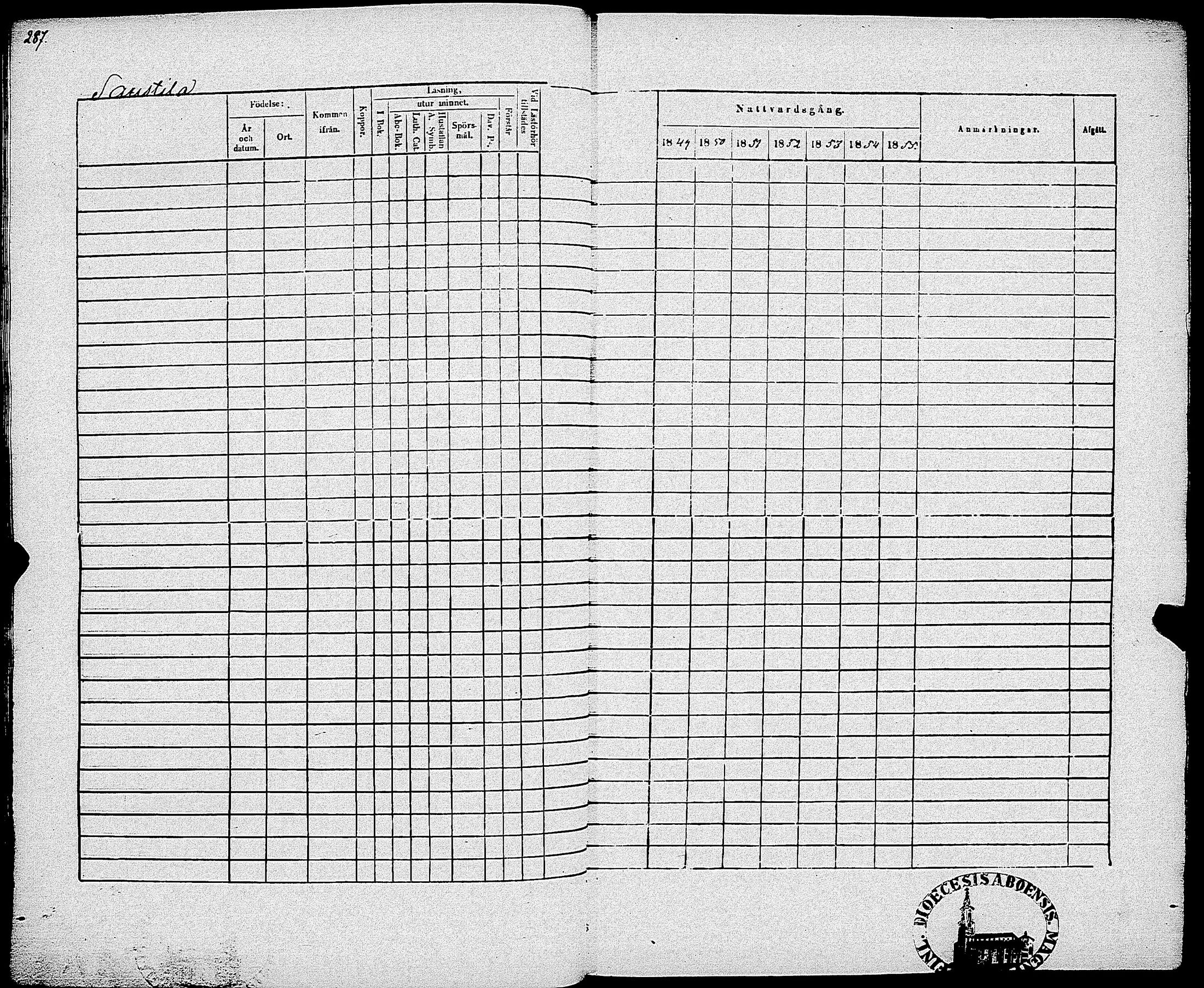 [ ../kirjat/Kirkonkirjat/sauvo/rippikirja_1849-1855_jk575-576/kuvat/294.jpg ]