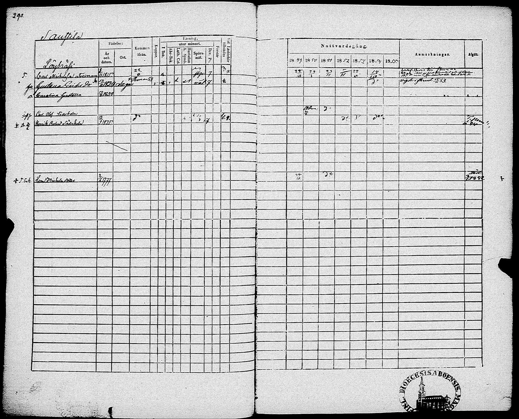 [ ../kirjat/Kirkonkirjat/sauvo/rippikirja_1849-1855_jk575-576/kuvat/297.jpg ]