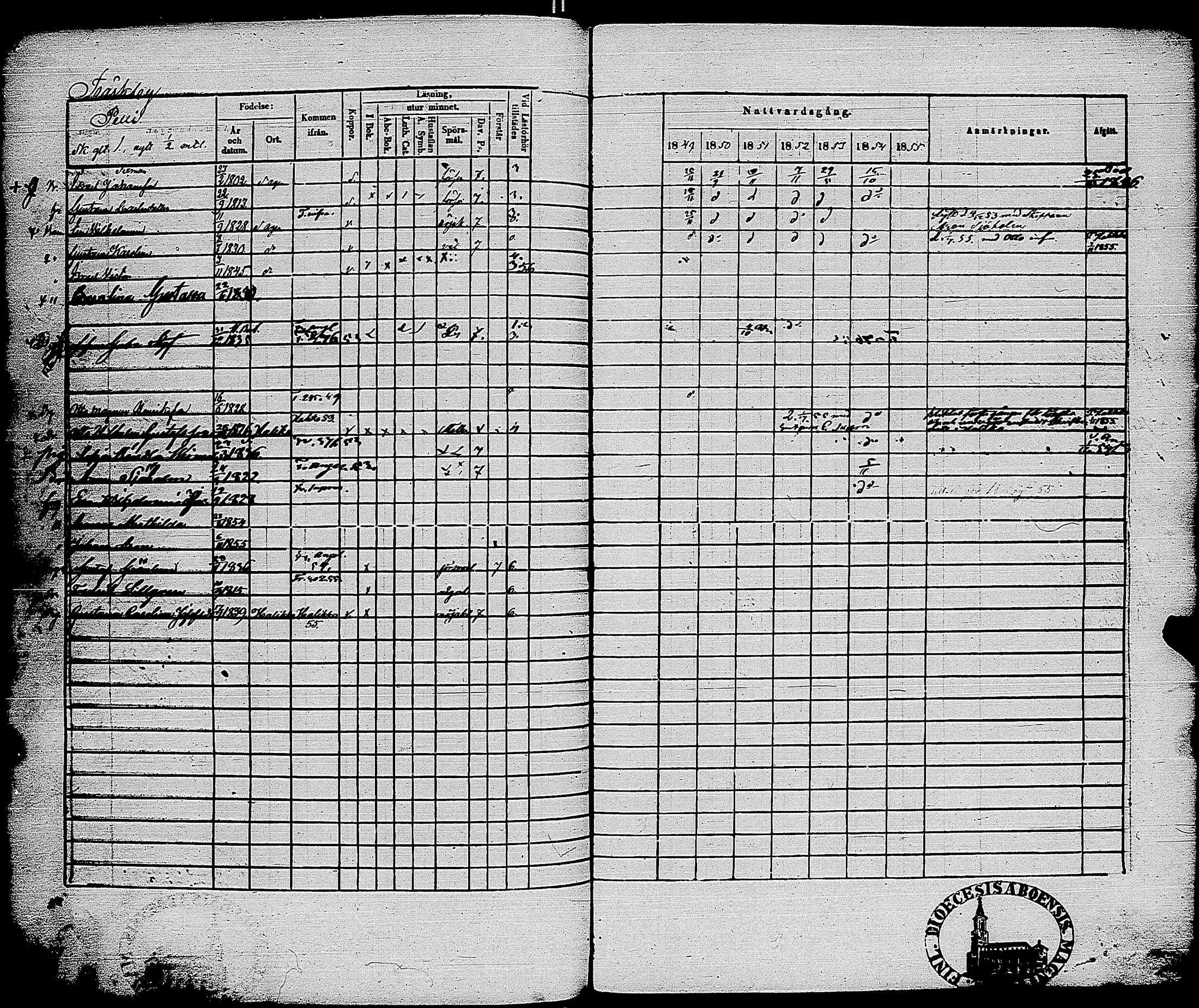 [ ../kirjat/Kirkonkirjat/sauvo/rippikirja_1849-1855_jk575-576/kuvat/379.jpg ]