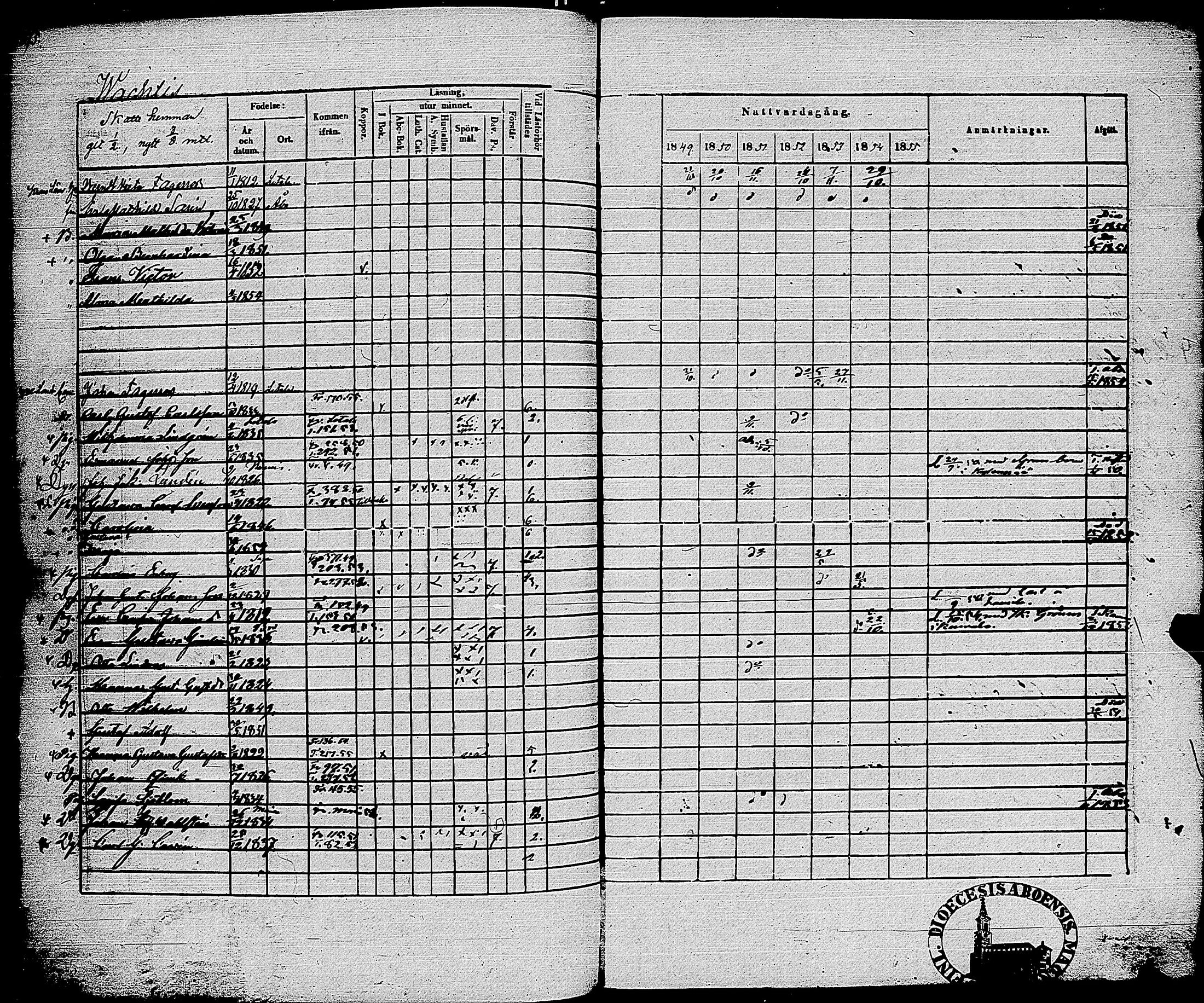 [ ../kirjat/Kirkonkirjat/sauvo/rippikirja_1849-1855_jk575-576/kuvat/387.jpg ]