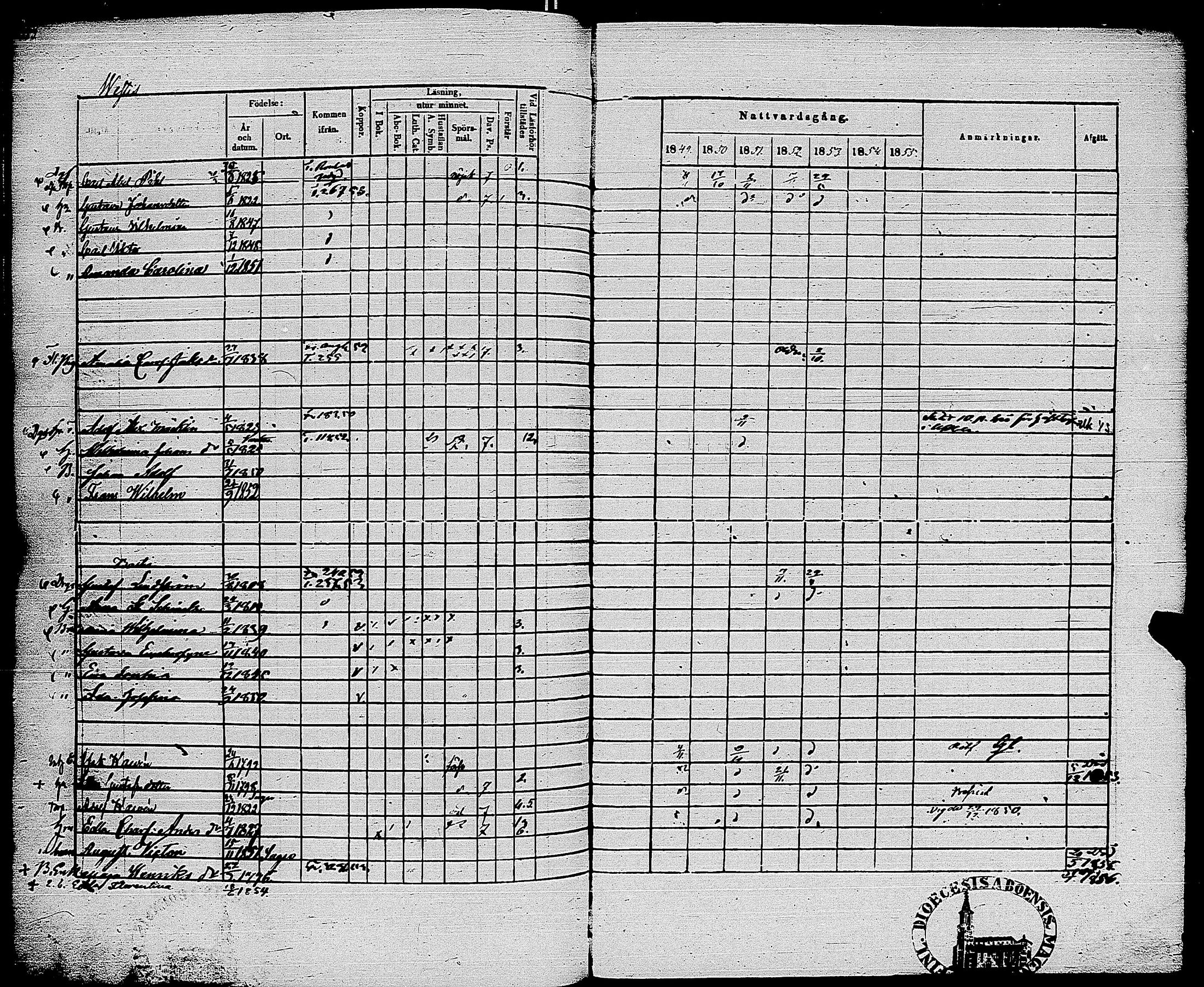 [ ../kirjat/Kirkonkirjat/sauvo/rippikirja_1849-1855_jk575-576/kuvat/395.jpg ]