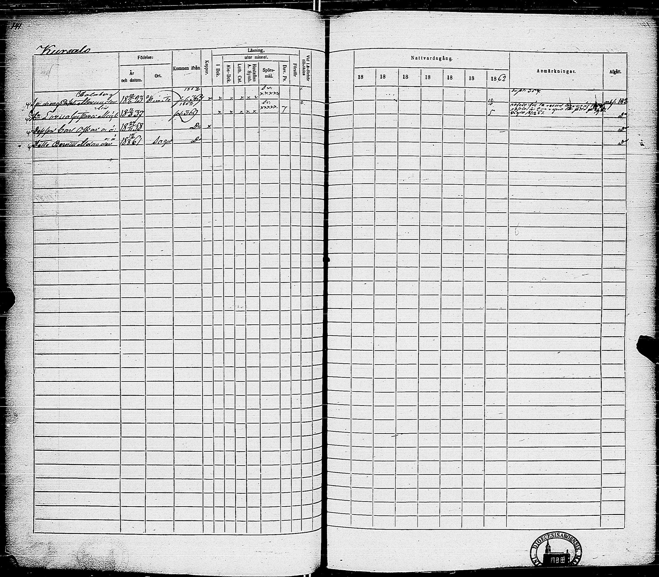 [ ../kirjat/Kirkonkirjat/sauvo/rippikirja_1856-1862_jk576/kuvat/145.jpg ]