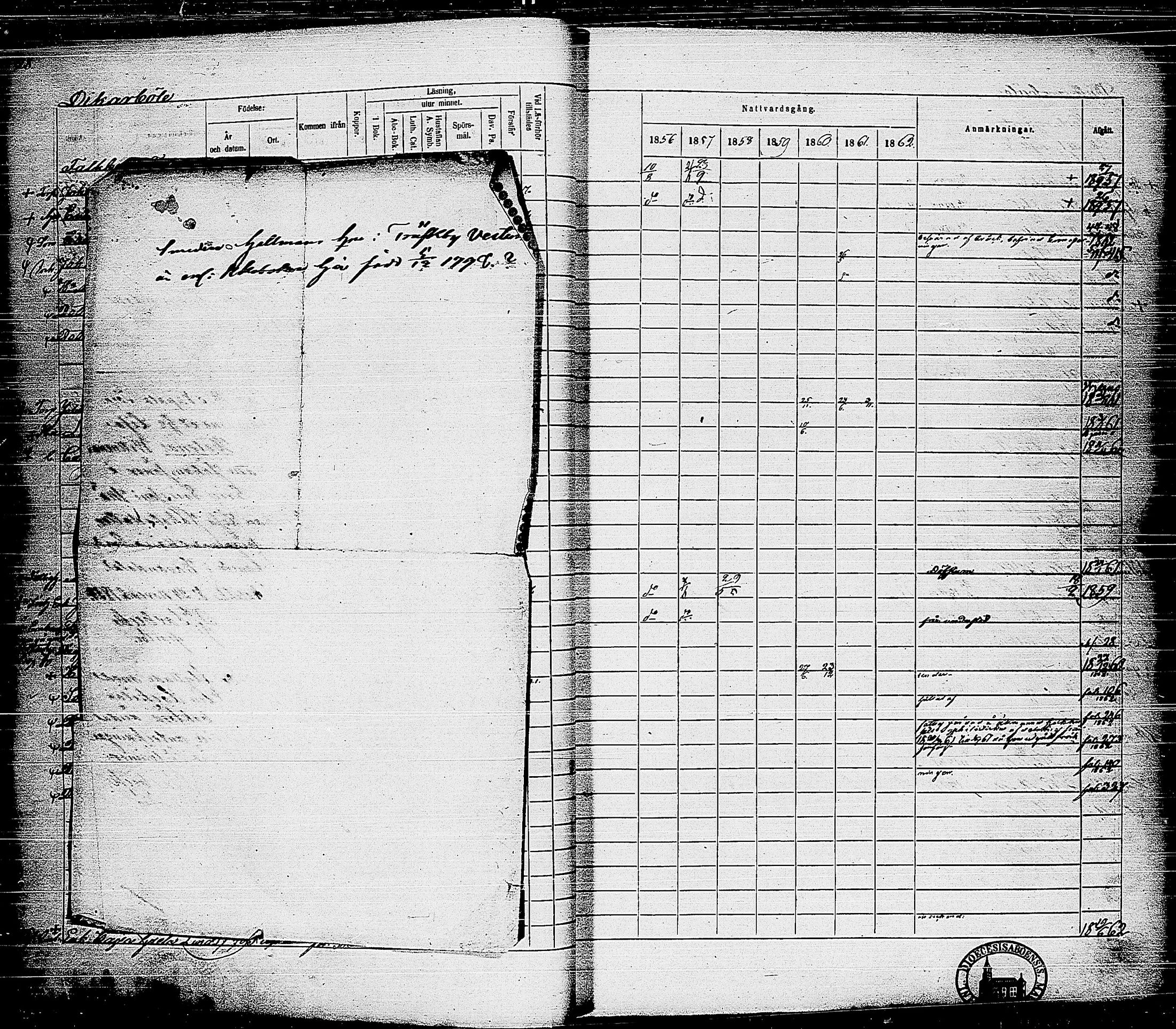 [ ../kirjat/Kirkonkirjat/sauvo/rippikirja_1856-1862_jk576/kuvat/33.jpg ]
