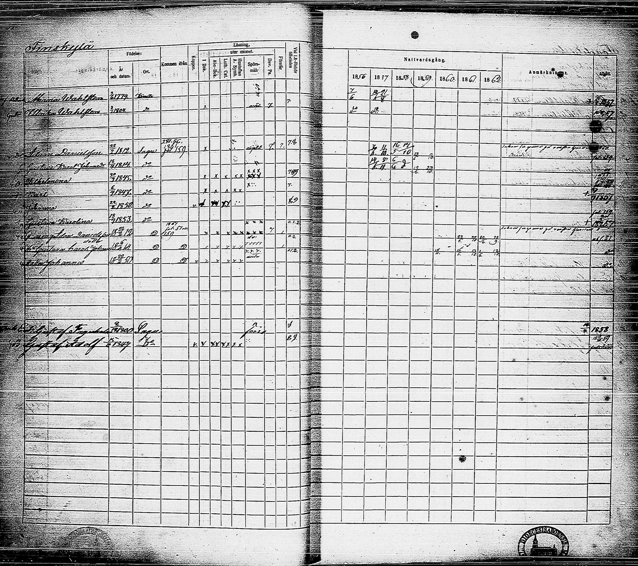 [ ../kirjat/Kirkonkirjat/sauvo/rippikirja_1856-1862_jk576/kuvat/39.jpg ]