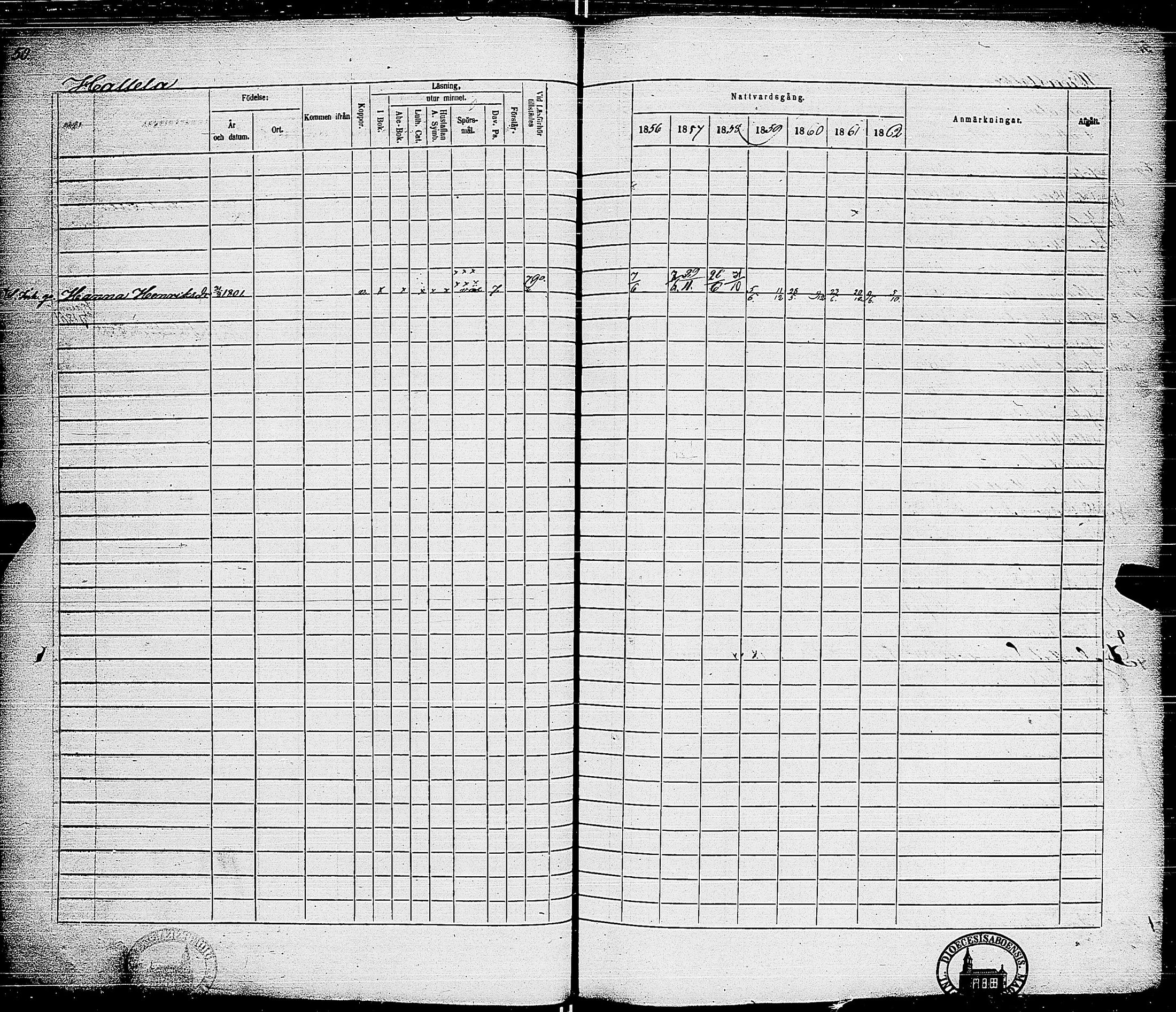 [ ../kirjat/Kirkonkirjat/sauvo/rippikirja_1856-1862_jk576/kuvat/55.jpg ]