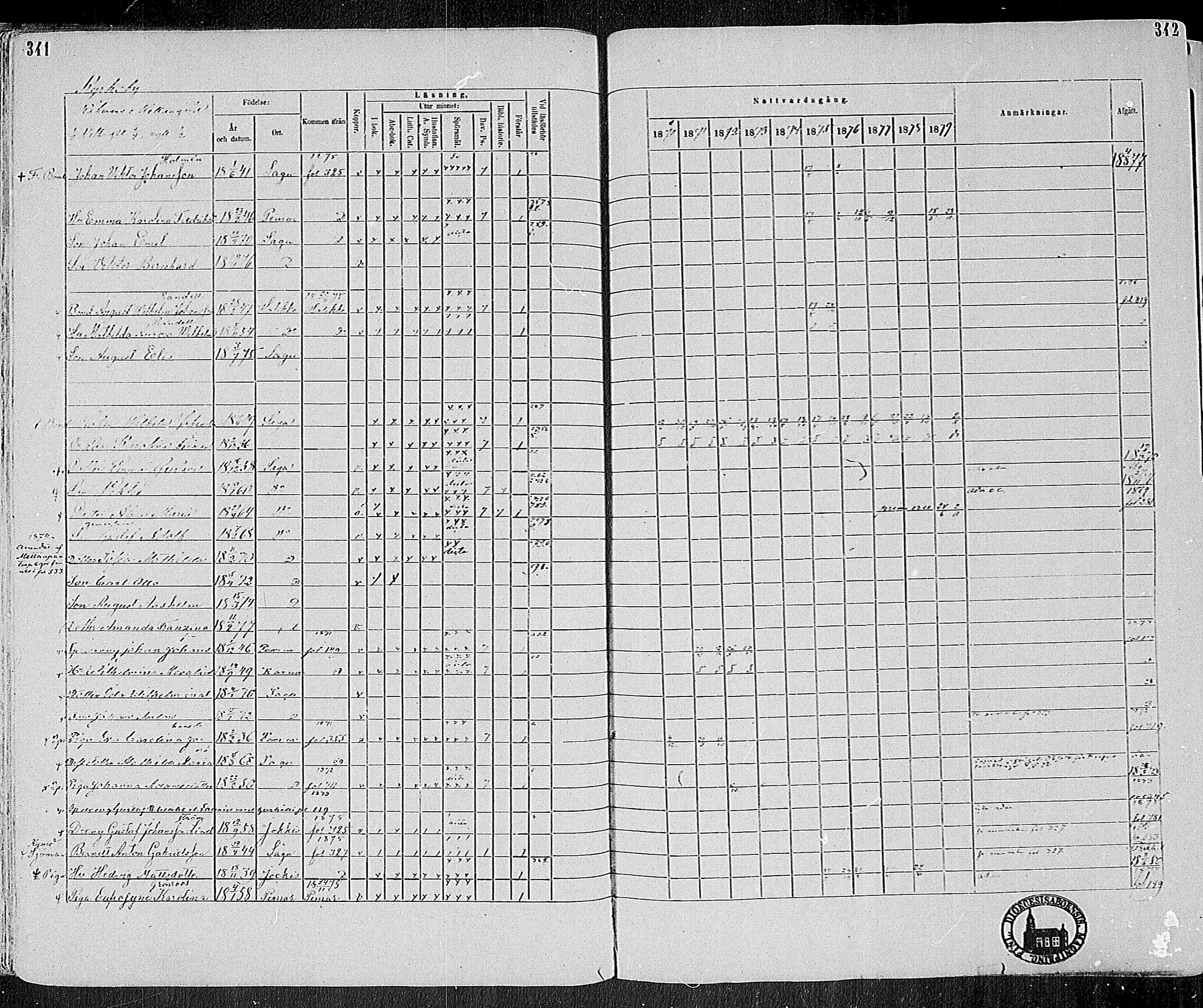 [ ../kirjat/Kirkonkirjat/sauvo/rippikirja_1870-1880_mko1-15/kuvat/150.jpg ]