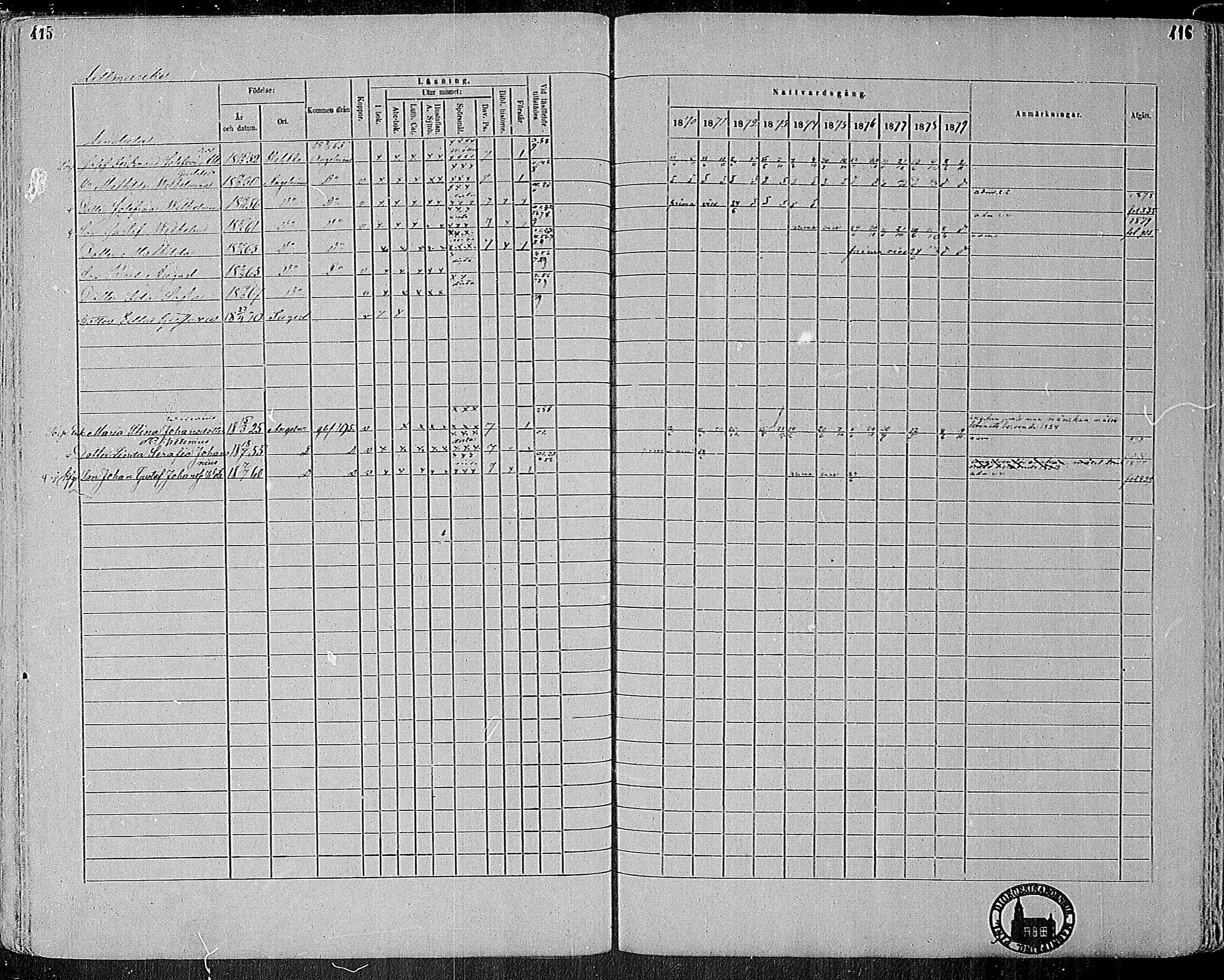 [ ../kirjat/Kirkonkirjat/sauvo/rippikirja_1870-1880_mko1-15/kuvat/181.jpg ]
