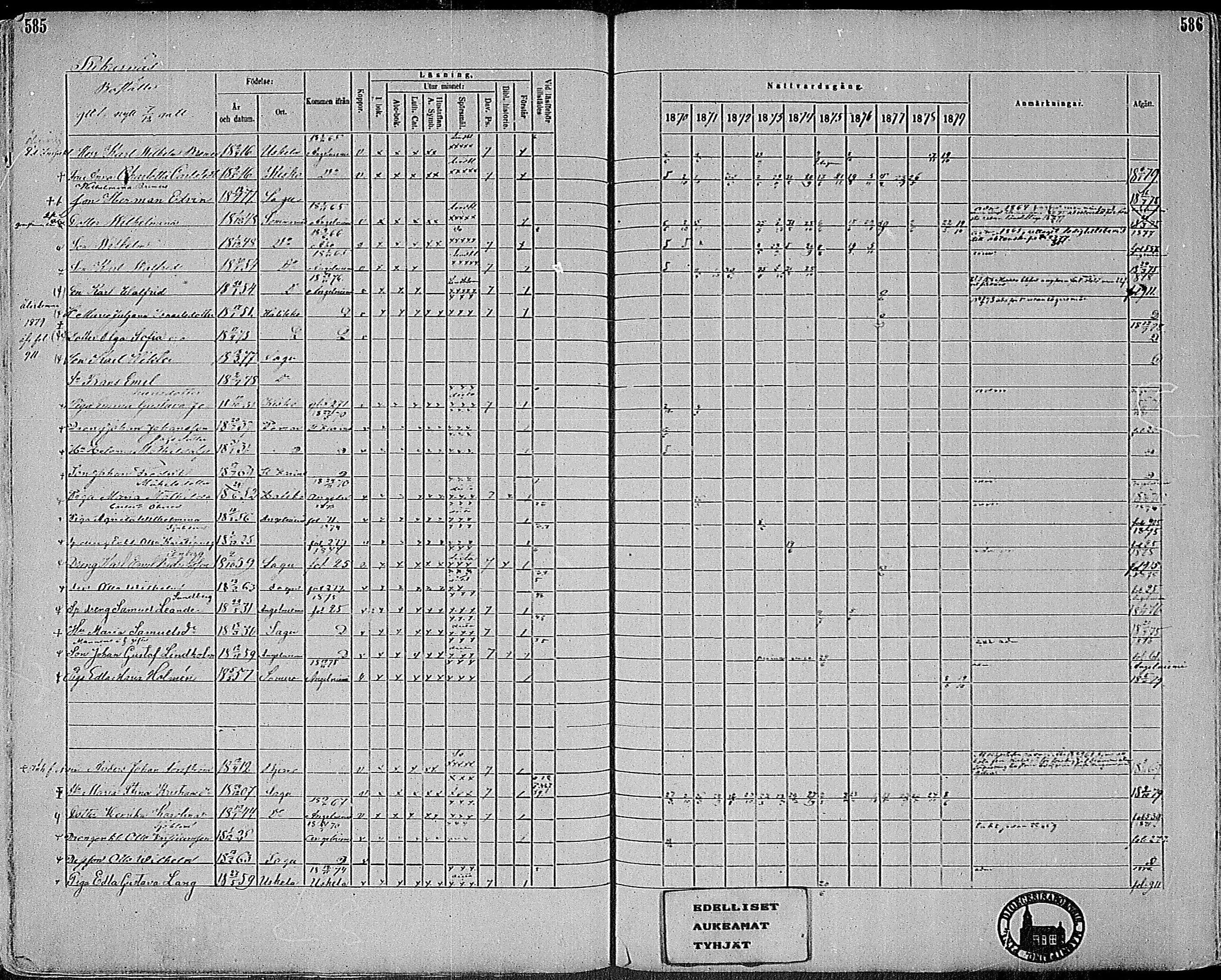 [ ../kirjat/Kirkonkirjat/sauvo/rippikirja_1870-1880_mko1-15/kuvat/255.jpg ]