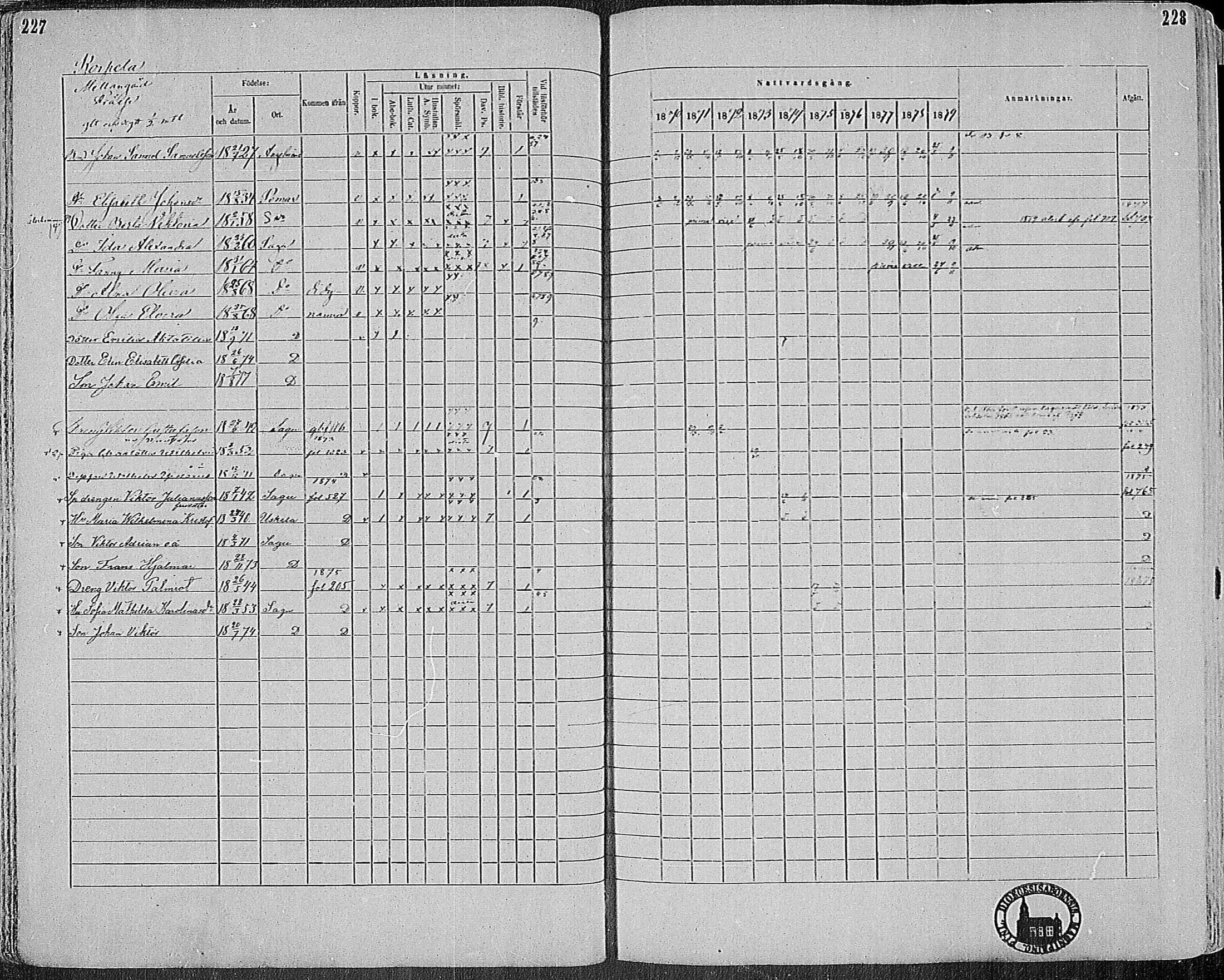 [ ../kirjat/Kirkonkirjat/sauvo/rippikirja_1870-1880_mko1-15/kuvat/99.jpg ]