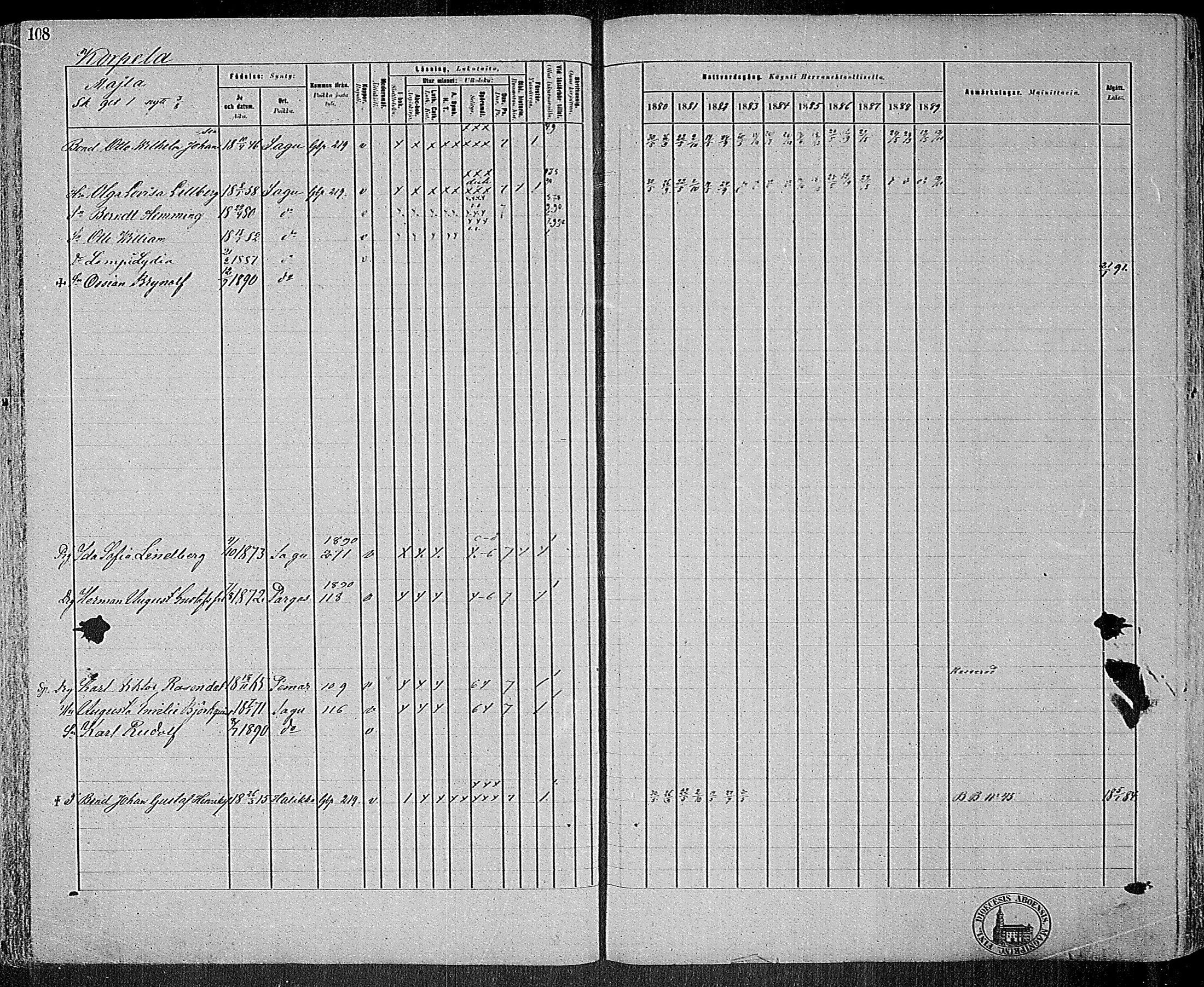 [ ../kirjat/Kirkonkirjat/sauvo/rippikirja_1880-1889_mko16-33/kuvat/107.jpg ]