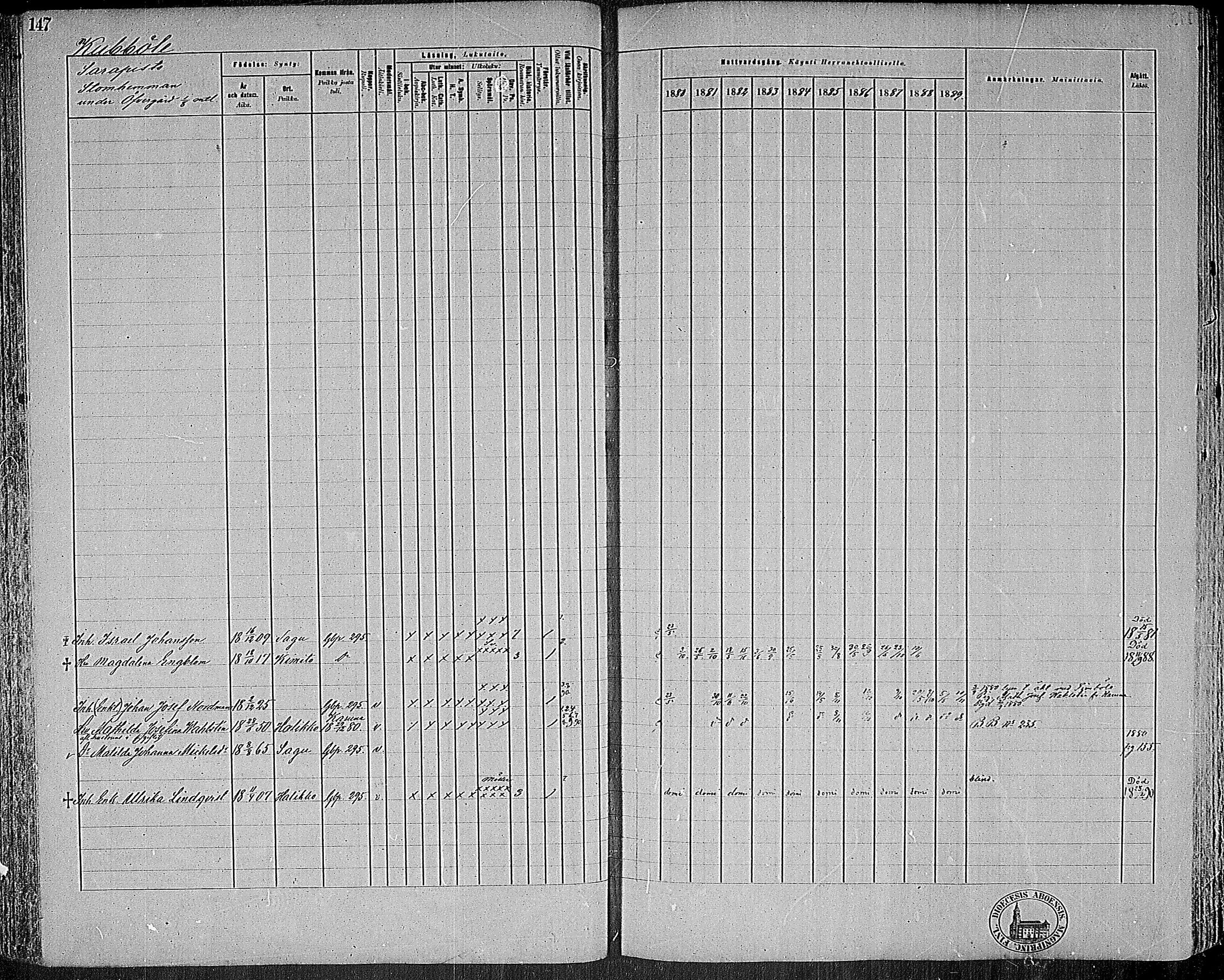 [ ../kirjat/Kirkonkirjat/sauvo/rippikirja_1880-1889_mko16-33/kuvat/146.jpg ]