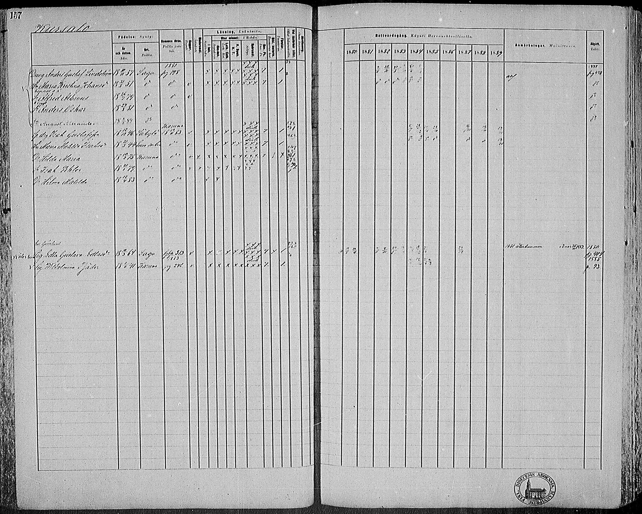 [ ../kirjat/Kirkonkirjat/sauvo/rippikirja_1880-1889_mko16-33/kuvat/153.jpg ]