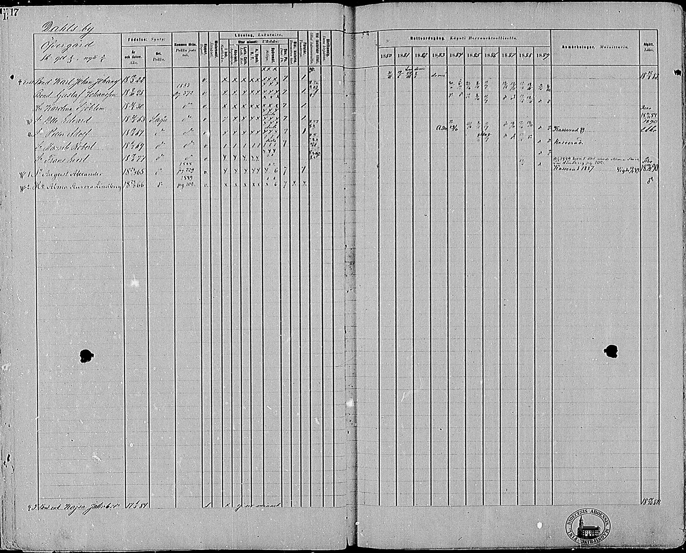 [ ../kirjat/Kirkonkirjat/sauvo/rippikirja_1880-1889_mko16-33/kuvat/19.jpg ]