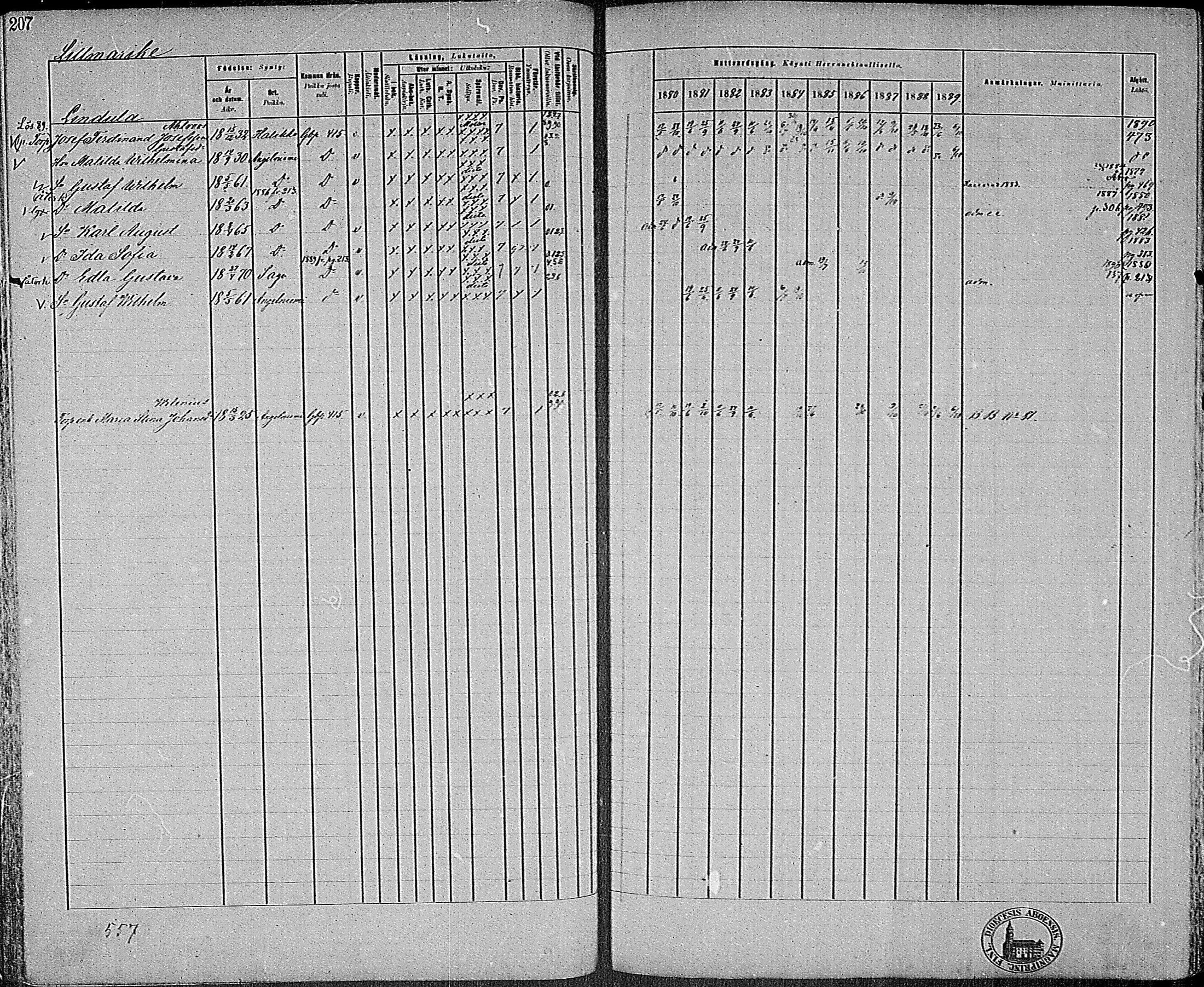 [ ../kirjat/Kirkonkirjat/sauvo/rippikirja_1880-1889_mko16-33/kuvat/200.jpg ]