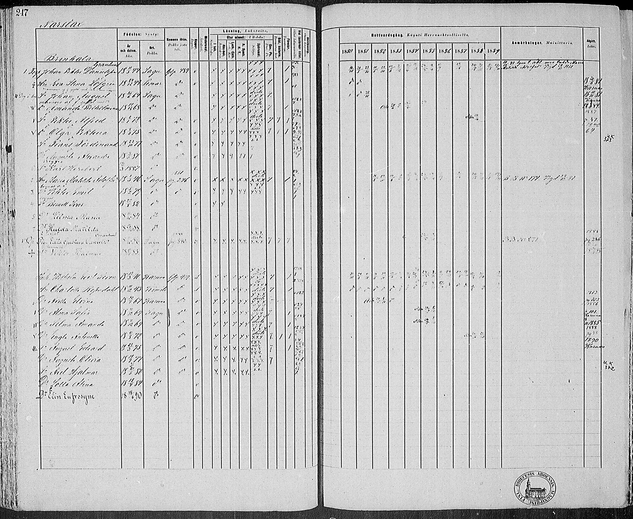 [ ../kirjat/Kirkonkirjat/sauvo/rippikirja_1880-1889_mko16-33/kuvat/239.jpg ]