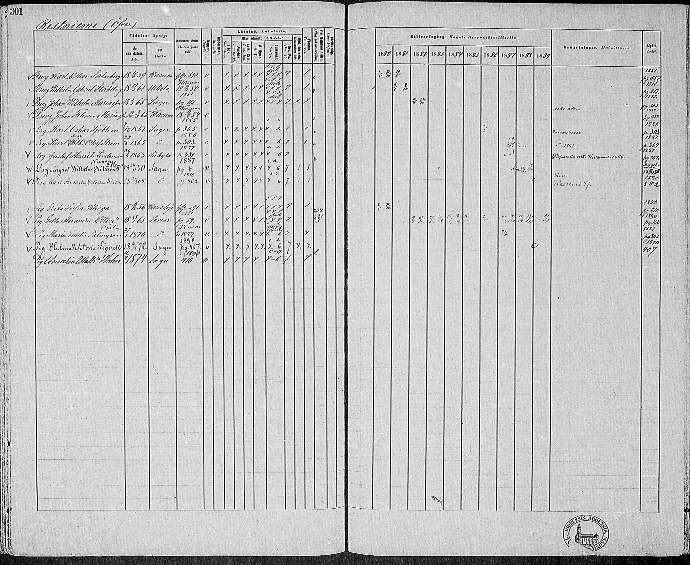 [ ../kirjat/Kirkonkirjat/sauvo/rippikirja_1880-1889_mko16-33/kuvat/293.jpg ]