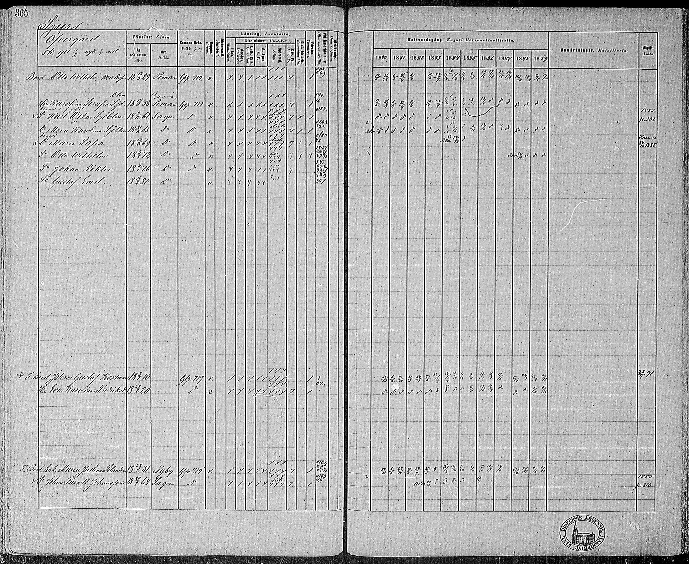 [ ../kirjat/Kirkonkirjat/sauvo/rippikirja_1880-1889_mko16-33/kuvat/355.jpg ]