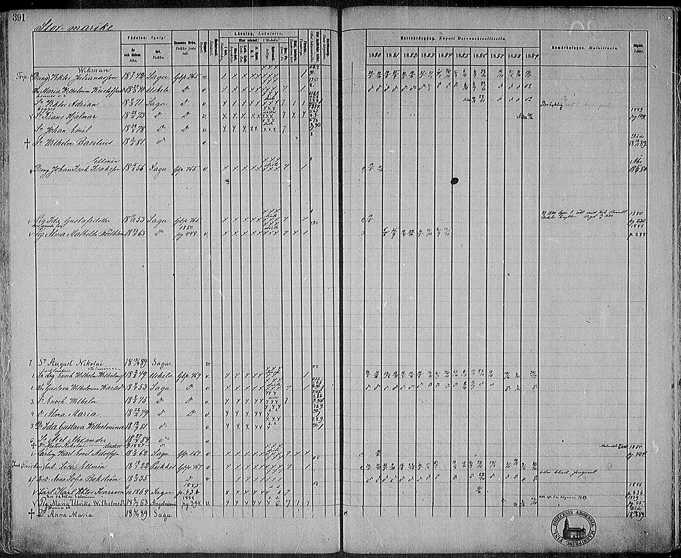 [ ../kirjat/Kirkonkirjat/sauvo/rippikirja_1880-1889_mko16-33/kuvat/380.jpg ]