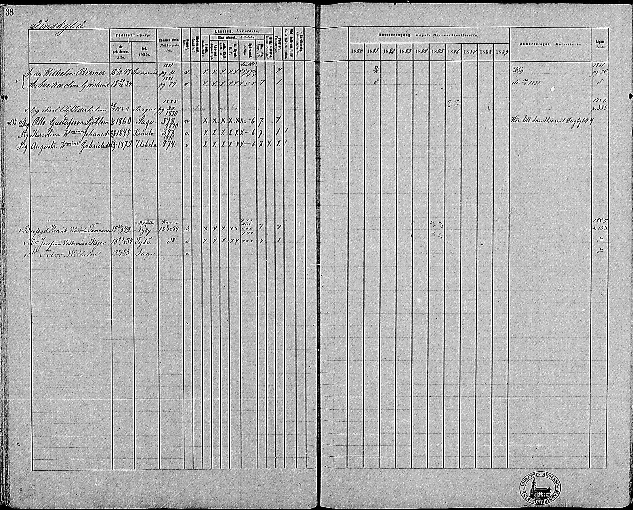 [ ../kirjat/Kirkonkirjat/sauvo/rippikirja_1880-1889_mko16-33/kuvat/39.jpg ]