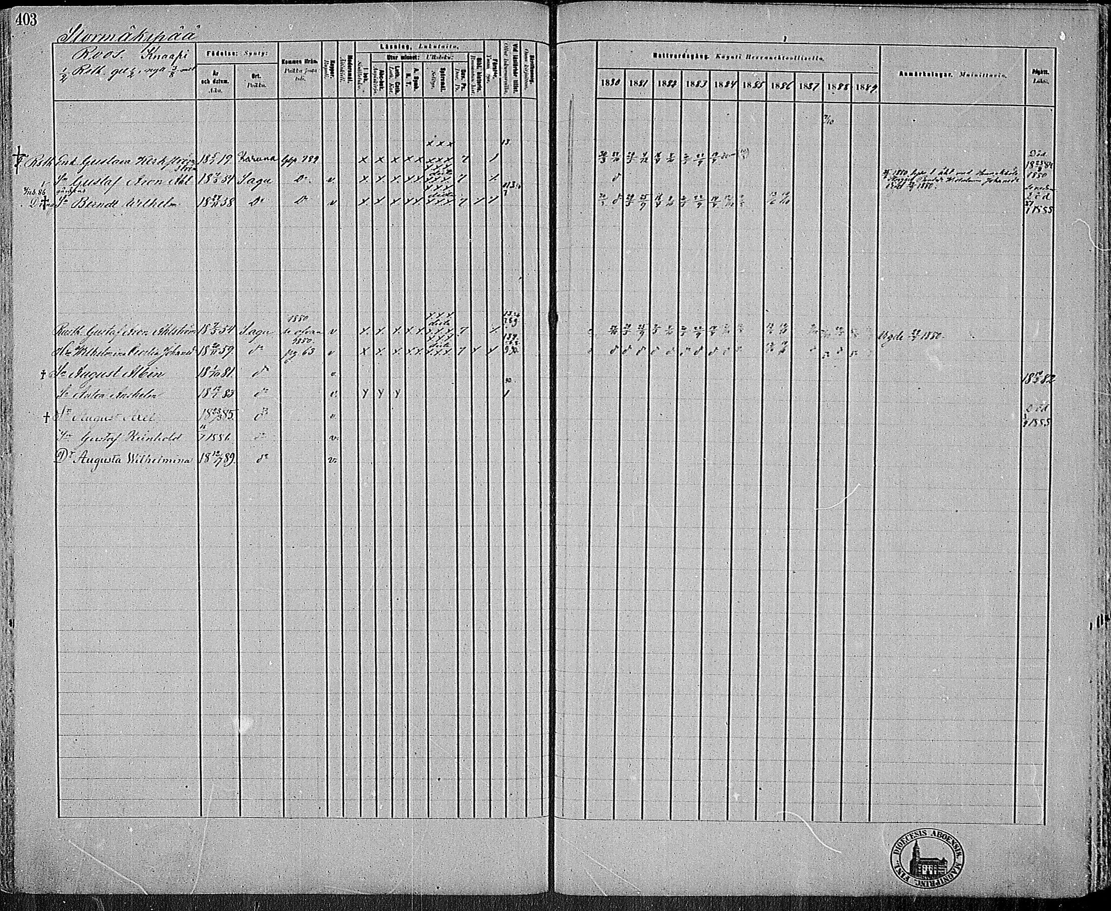 [ ../kirjat/Kirkonkirjat/sauvo/rippikirja_1880-1889_mko16-33/kuvat/392.jpg ]
