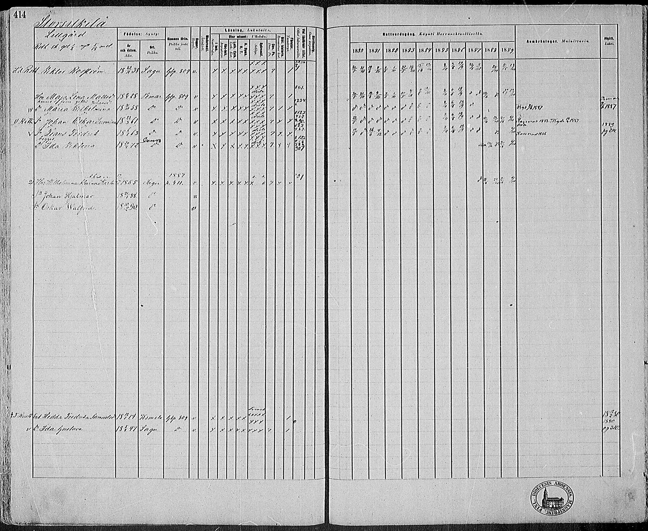 [ ../kirjat/Kirkonkirjat/sauvo/rippikirja_1880-1889_mko16-33/kuvat/401.jpg ]