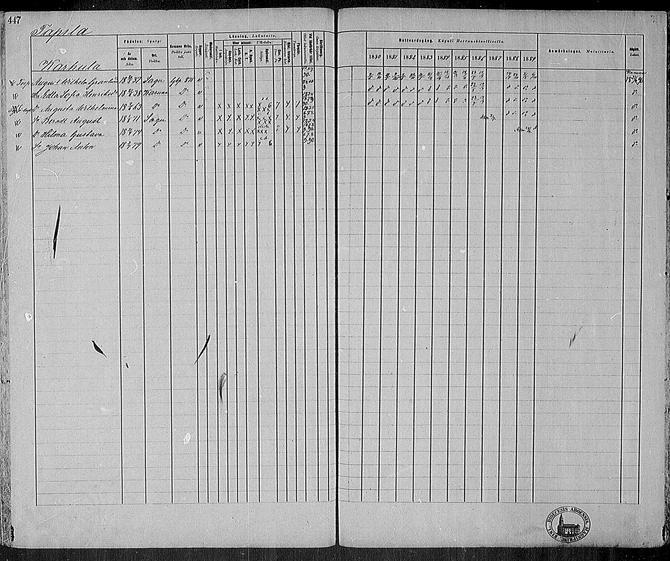 [ ../kirjat/Kirkonkirjat/sauvo/rippikirja_1880-1889_mko16-33/kuvat/433.jpg ]