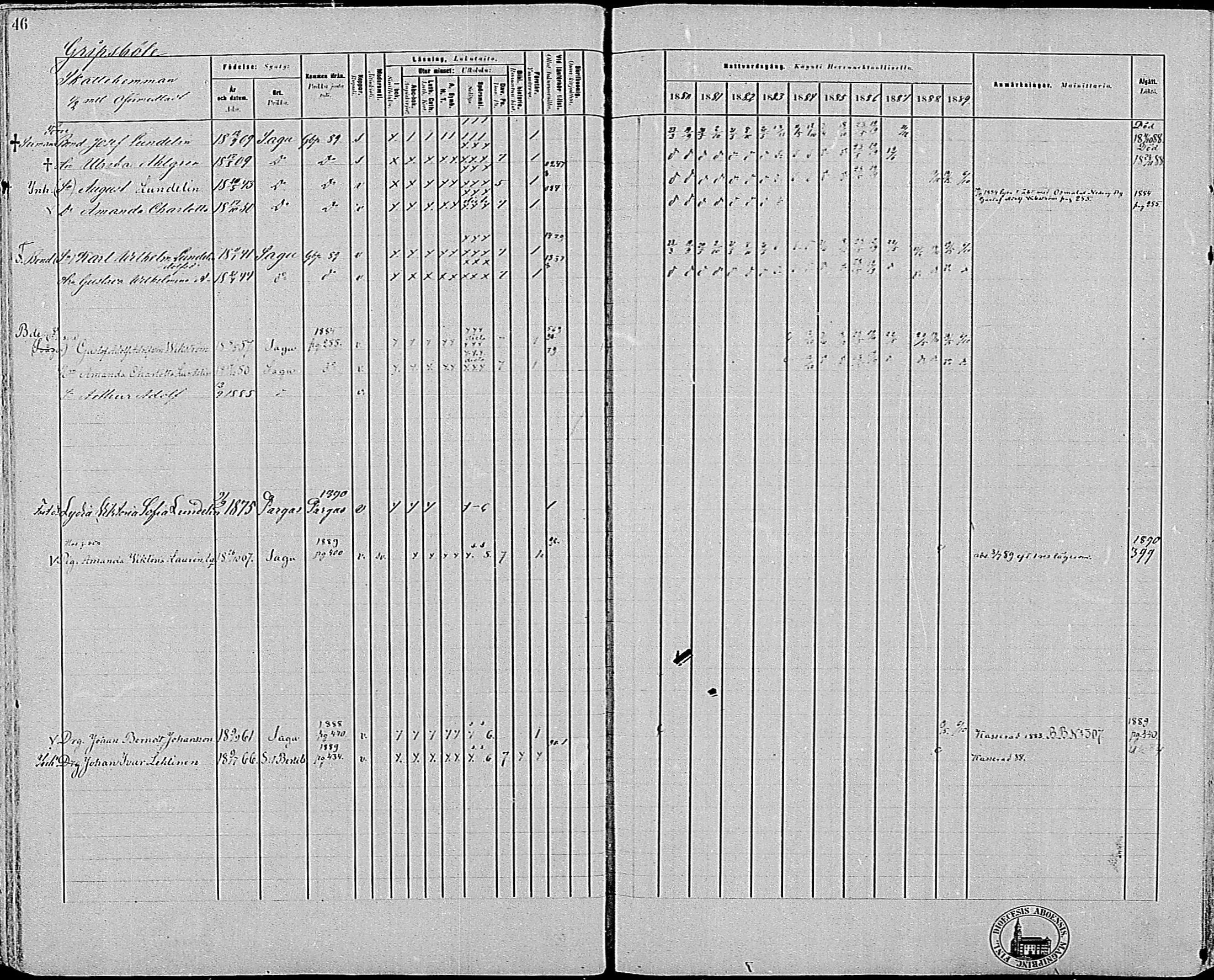 [ ../kirjat/Kirkonkirjat/sauvo/rippikirja_1880-1889_mko16-33/kuvat/47.jpg ]