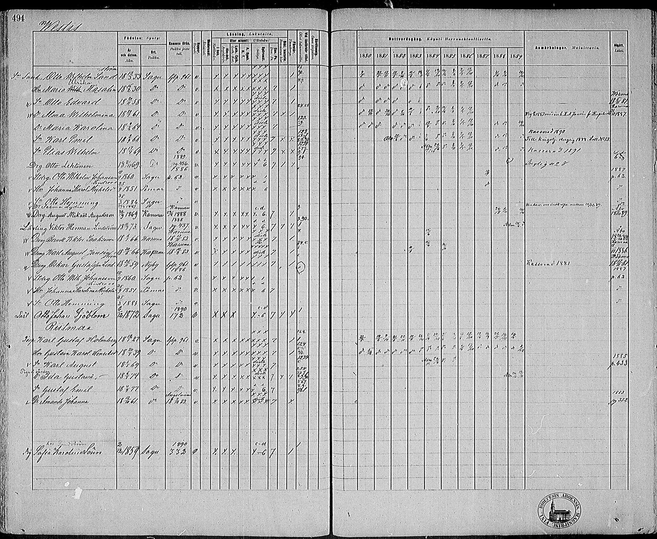 [ ../kirjat/Kirkonkirjat/sauvo/rippikirja_1880-1889_mko16-33/kuvat/476.jpg ]