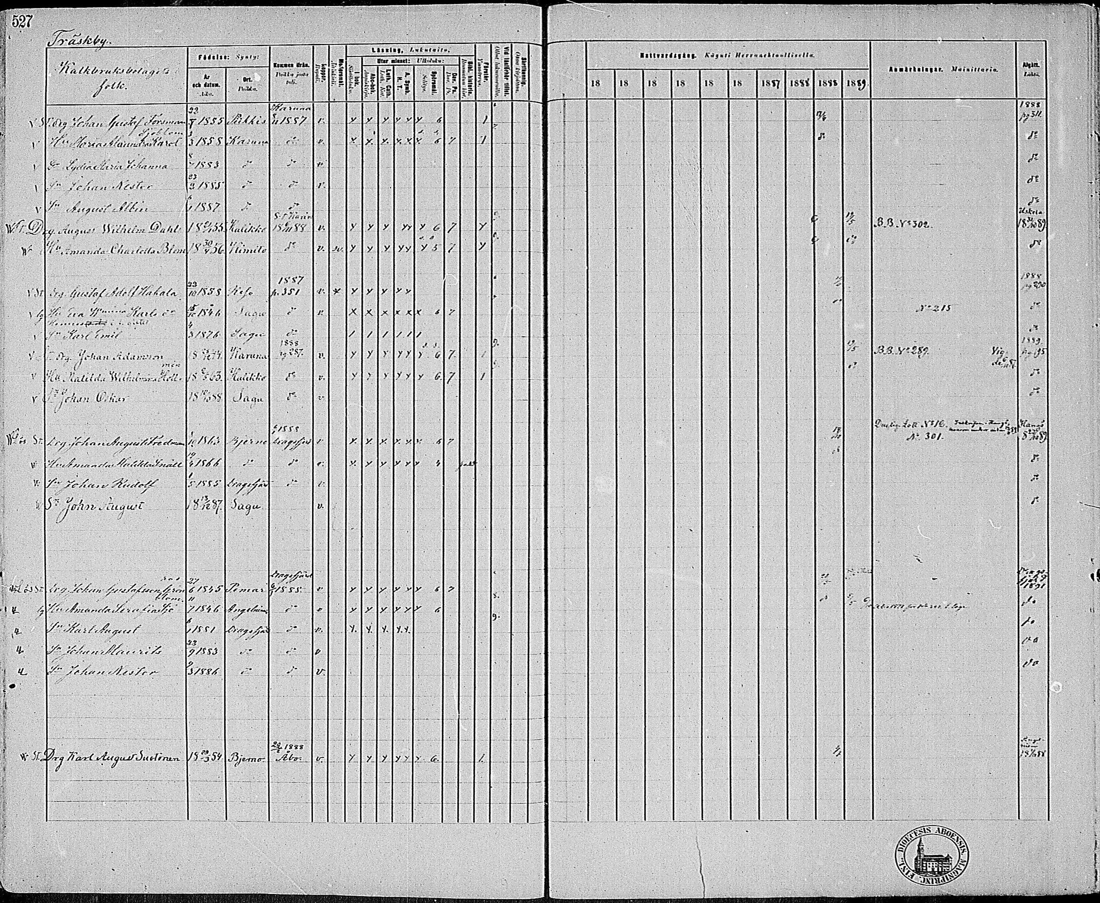 [ ../kirjat/Kirkonkirjat/sauvo/rippikirja_1880-1889_mko16-33/kuvat/498.jpg ]
