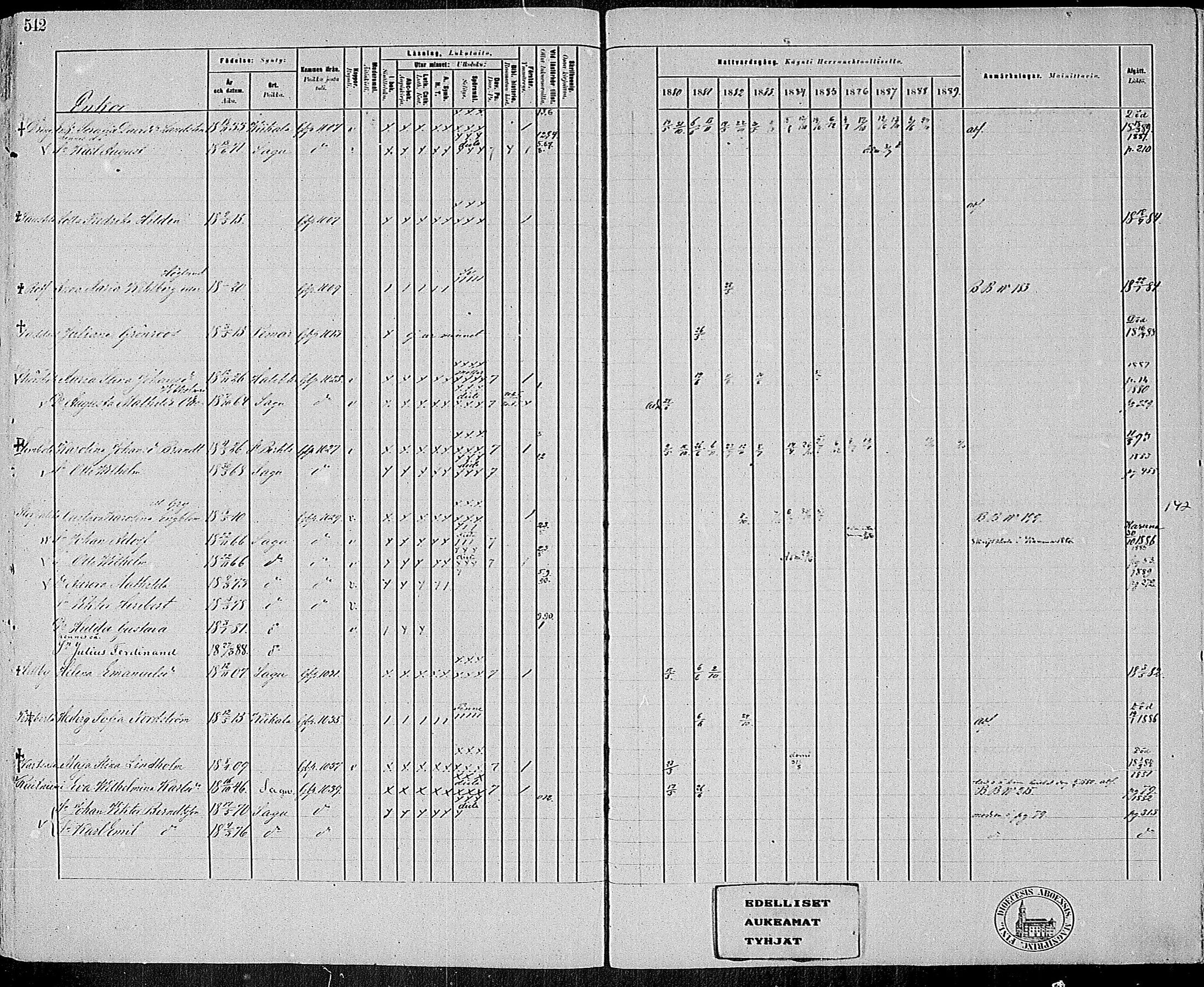 [ ../kirjat/Kirkonkirjat/sauvo/rippikirja_1880-1889_mko16-33/kuvat/508.jpg ]