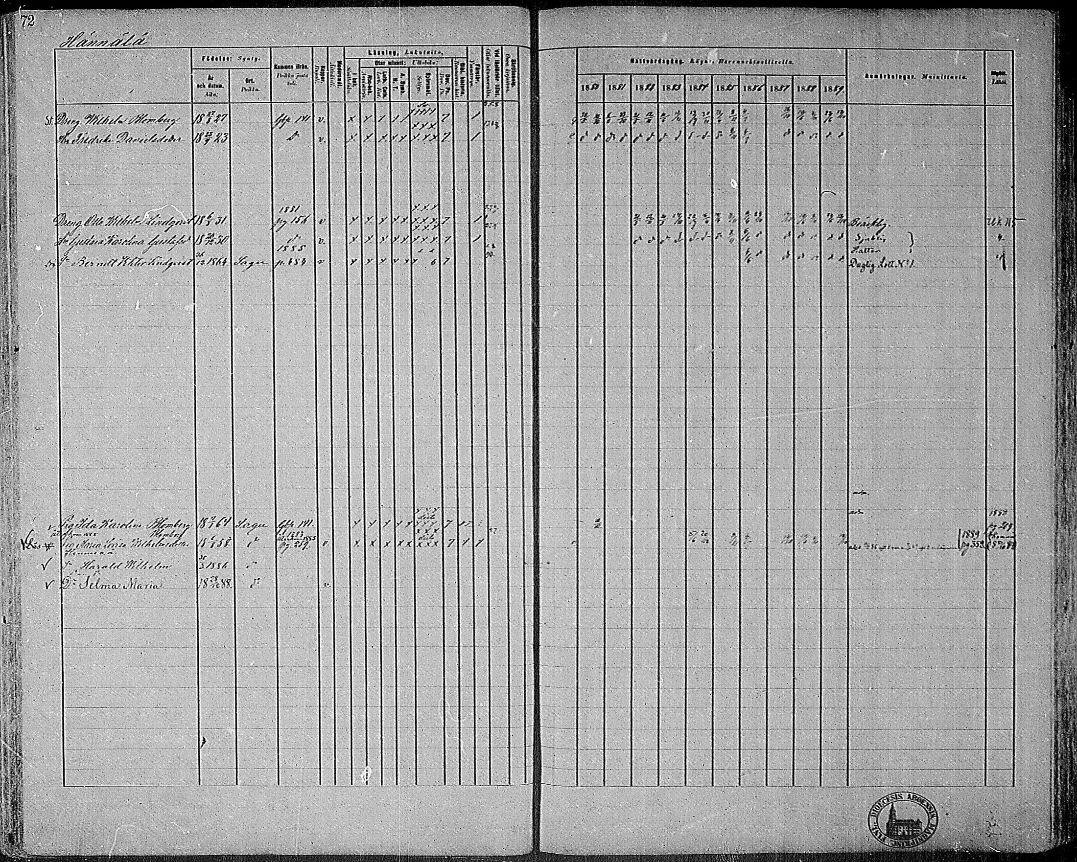 [ ../kirjat/Kirkonkirjat/sauvo/rippikirja_1880-1889_mko16-33/kuvat/73.jpg ]